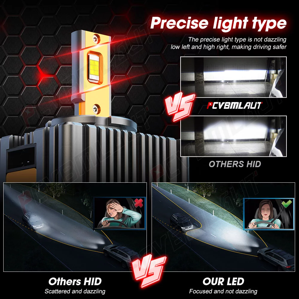 D5S D5R LED Headlight Kit Bulbs 180W 12000LM 6000K White LED Conversion Lamps 2PCS