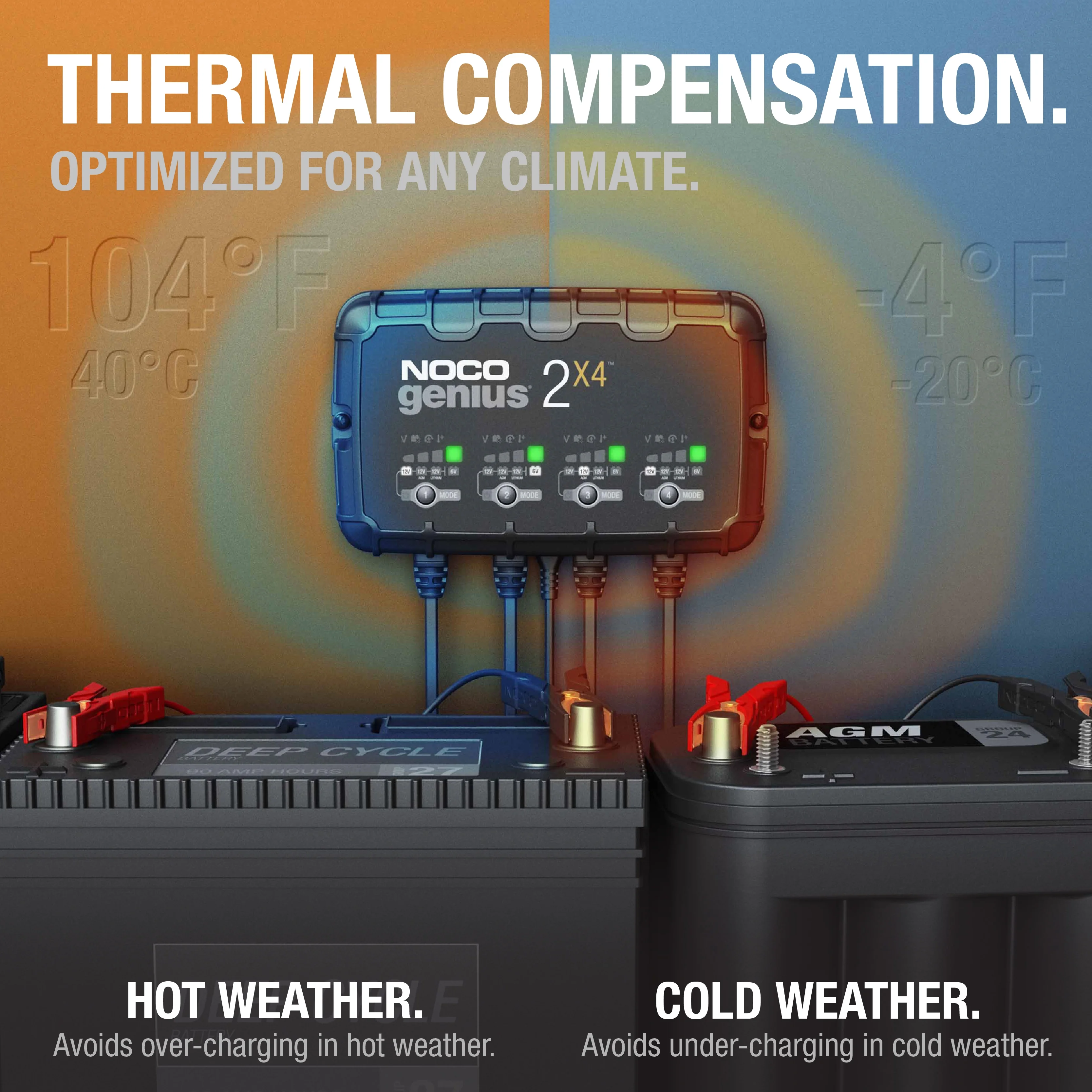 NOCO GENIUS2X4 4-Bank 8A (2A/Bank) 6V/12V Smart Battery Charger and Maintainer