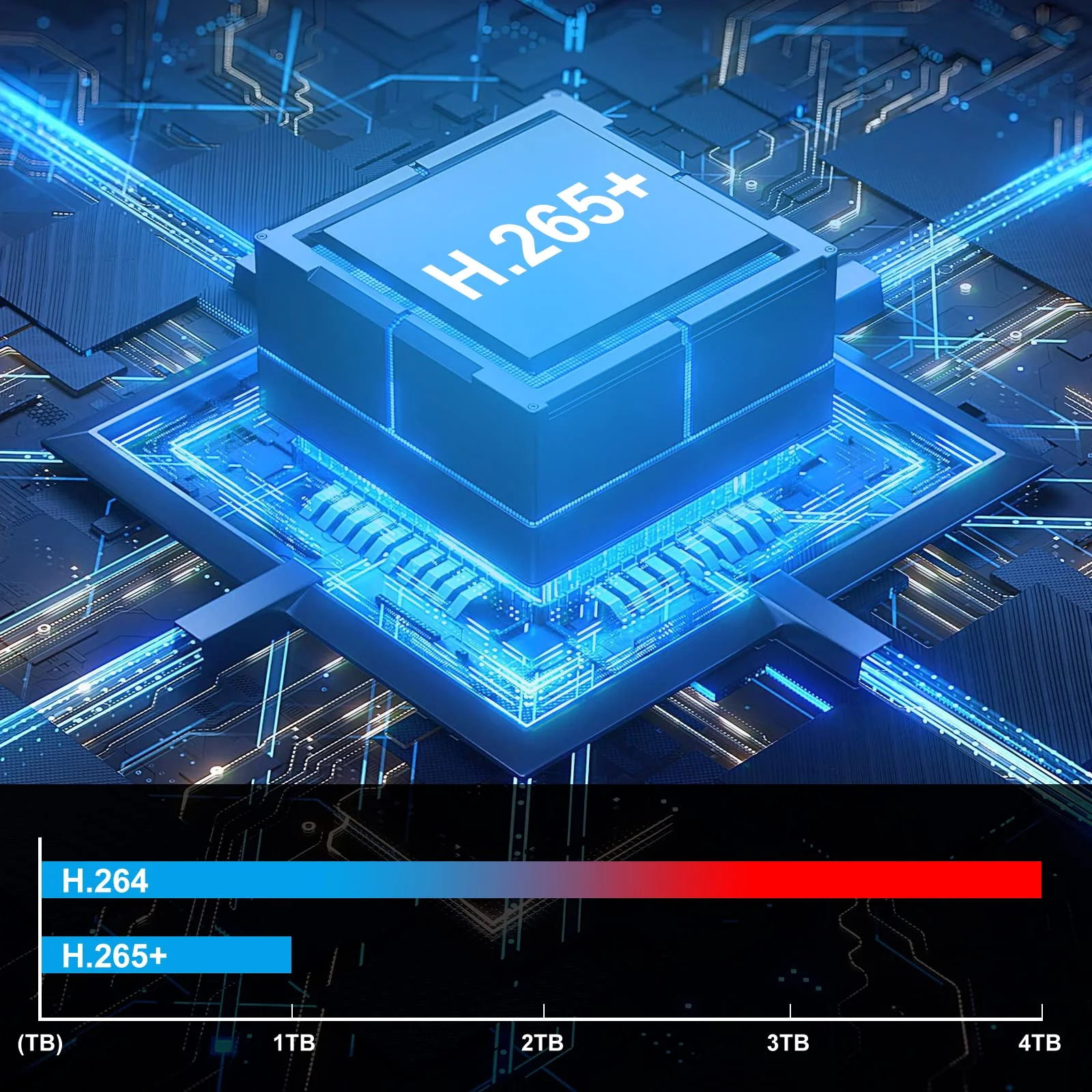 Anpviz 8CH 4K PoE Home Security Camera System, 8MP H.265+ NVR AI CCTV System and 4PCS 4K IP Bullet Camera With 2TB HDD, Human Vehicle Detection, Night Vision