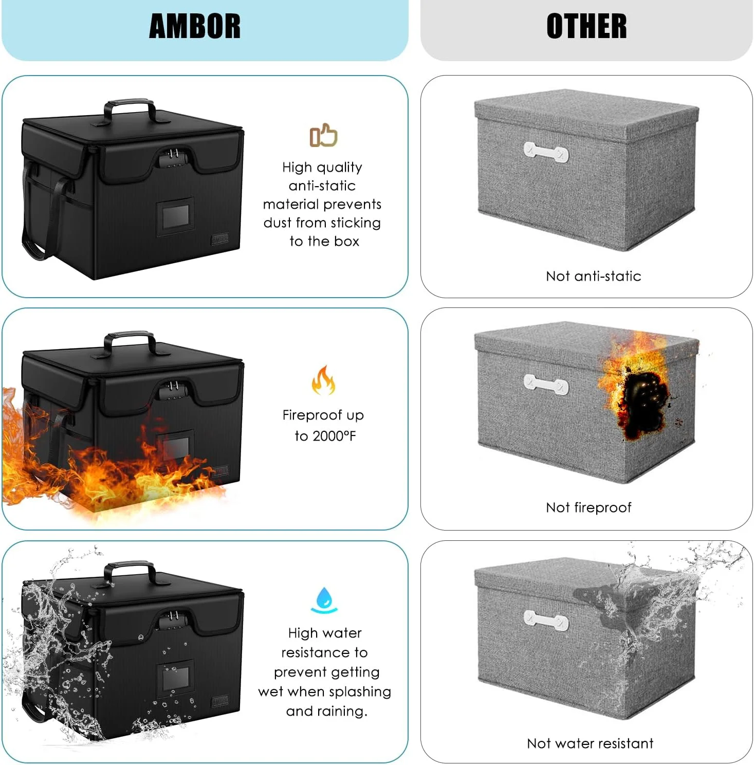 File Box with Lock, Fireproof Document Box with 5 Tabs, Collapsible File Organizer with Handle for Home Office for Letter & Legal Folder/Certifications/Books Storage, Black