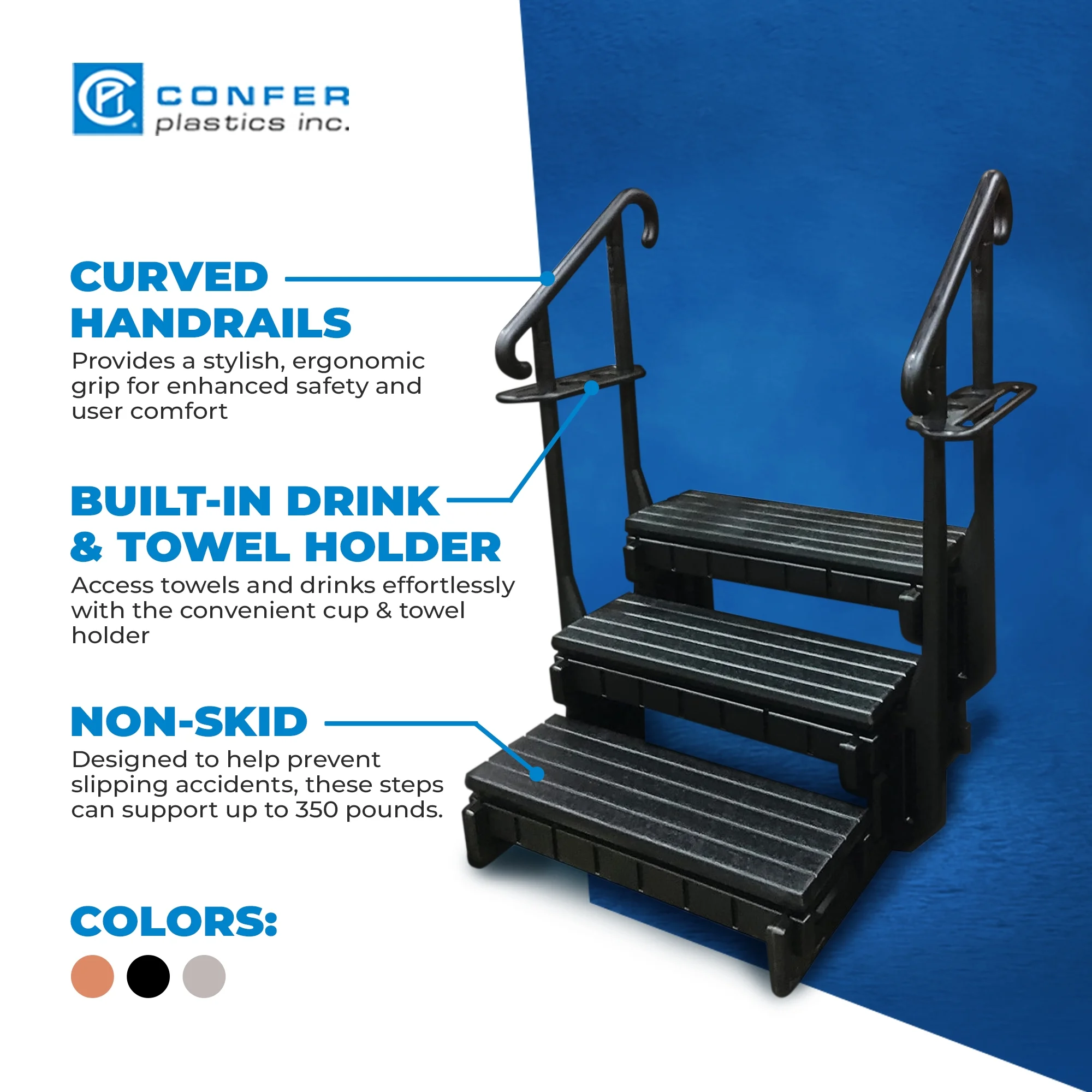 Confer Plastics 36 Inch 3 Signature Spa Step with Curved Handrails, Black