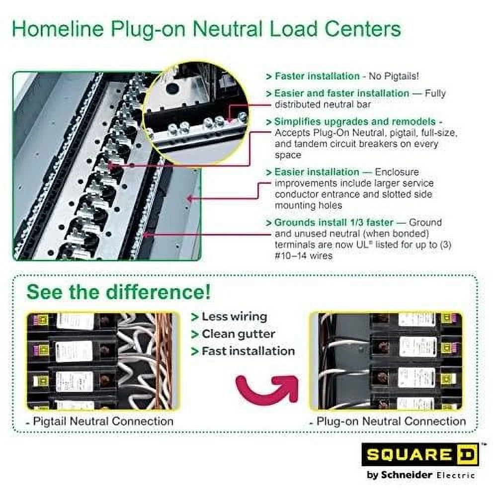 Square D - HOM2040M100PRB Homeline 100 Amp 20-Space 40-Circuit Outdoor Main Breaker Load Center (Plug-On Neutral Ready), ,