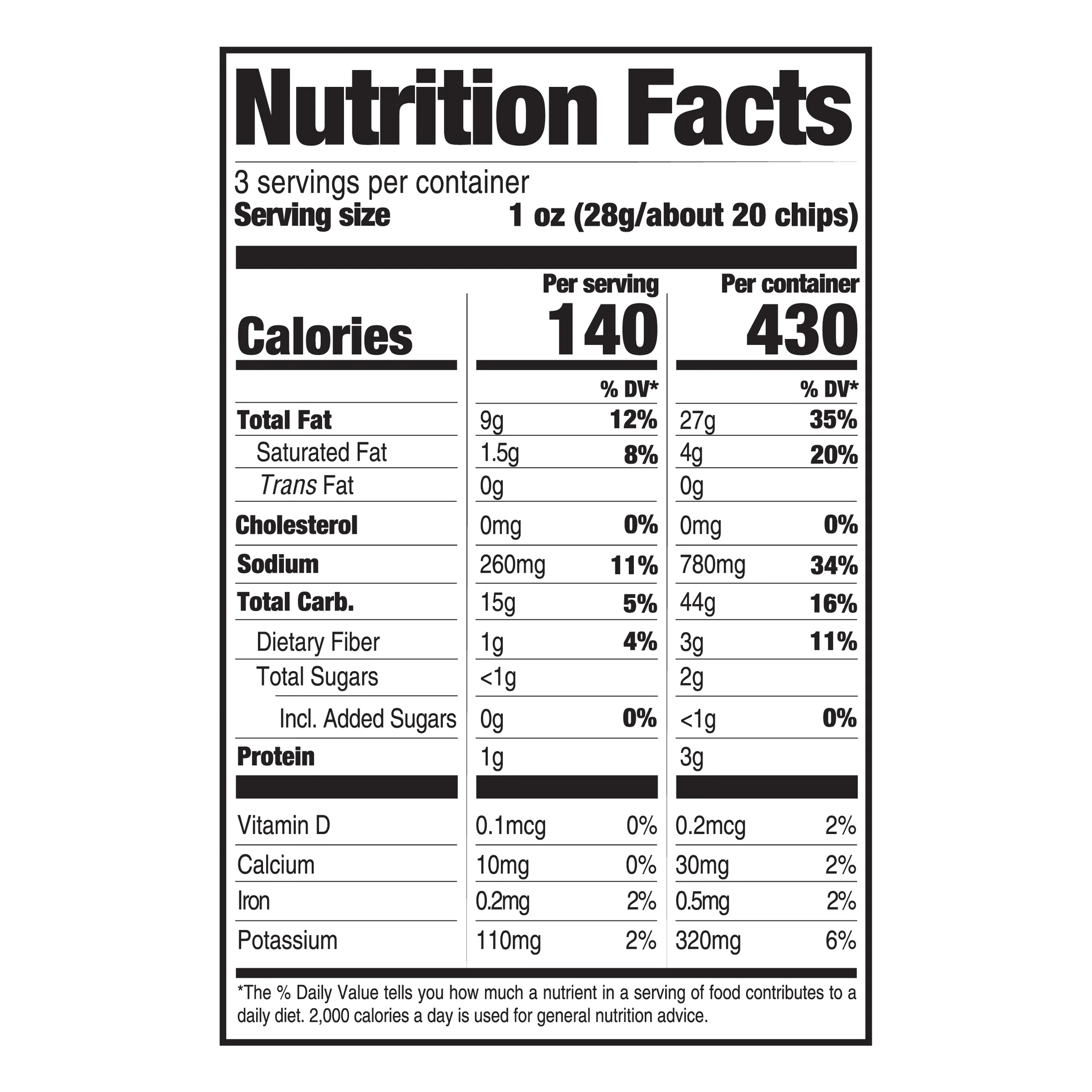 TGI Fridays Cheddar & Bacon Potato Skins Style Snack Crips, Gluten-Free, 3 oz Bag