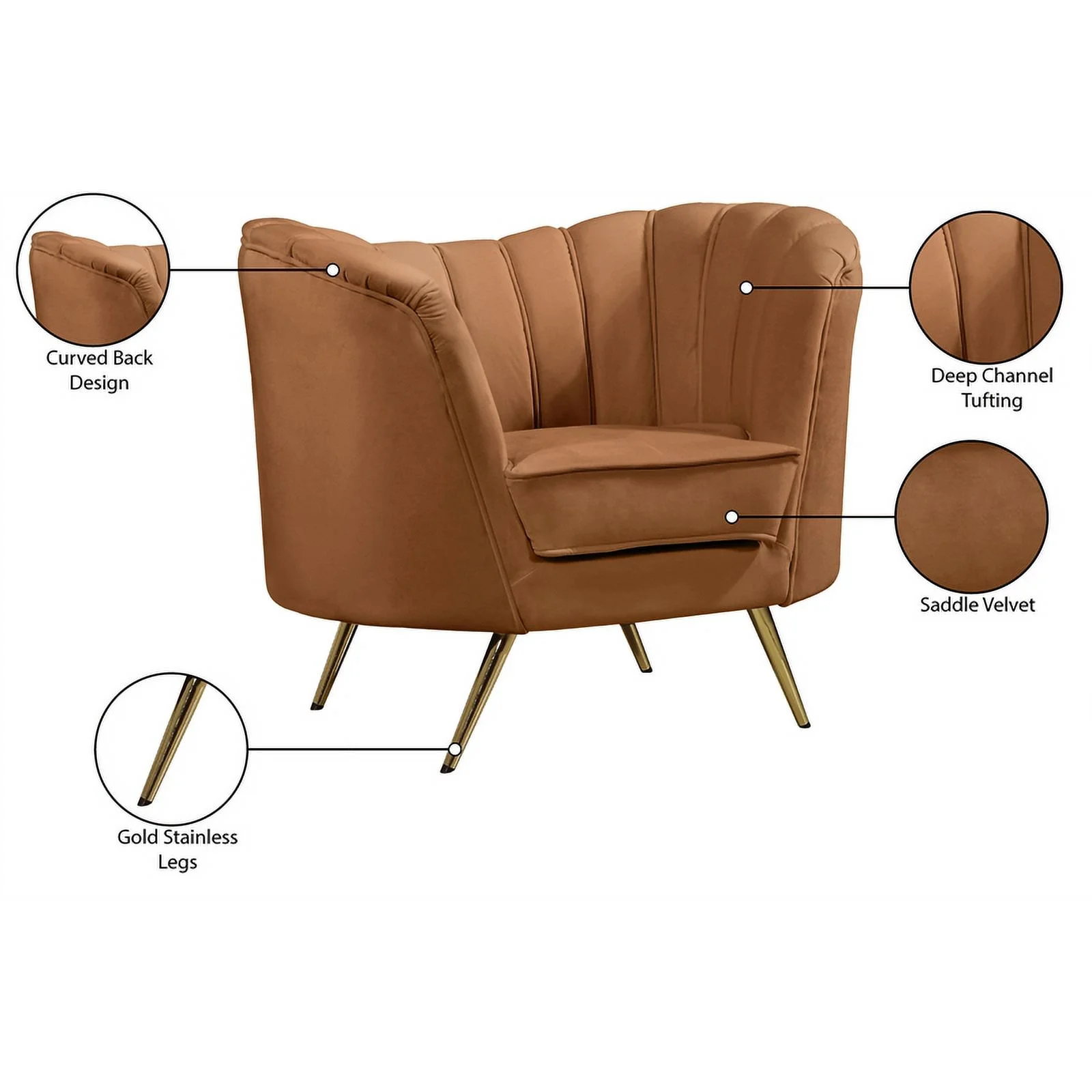 Meridian Furniture Margo Saddle Velvet Chair