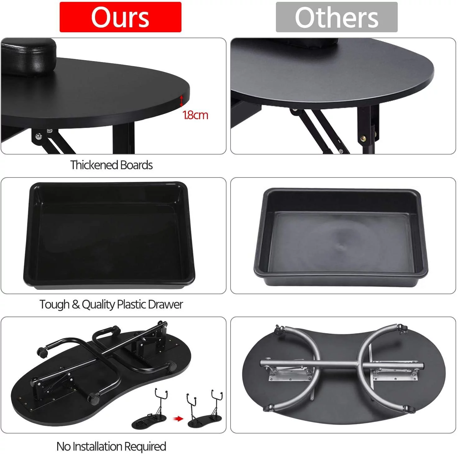 37-inch Portable & Foldable Manicure Table Nail Desk, Workstation with Large Drawer/Client Wrist Pad/Controllable Wheels/Carrying Case for Spa Beauty Salon