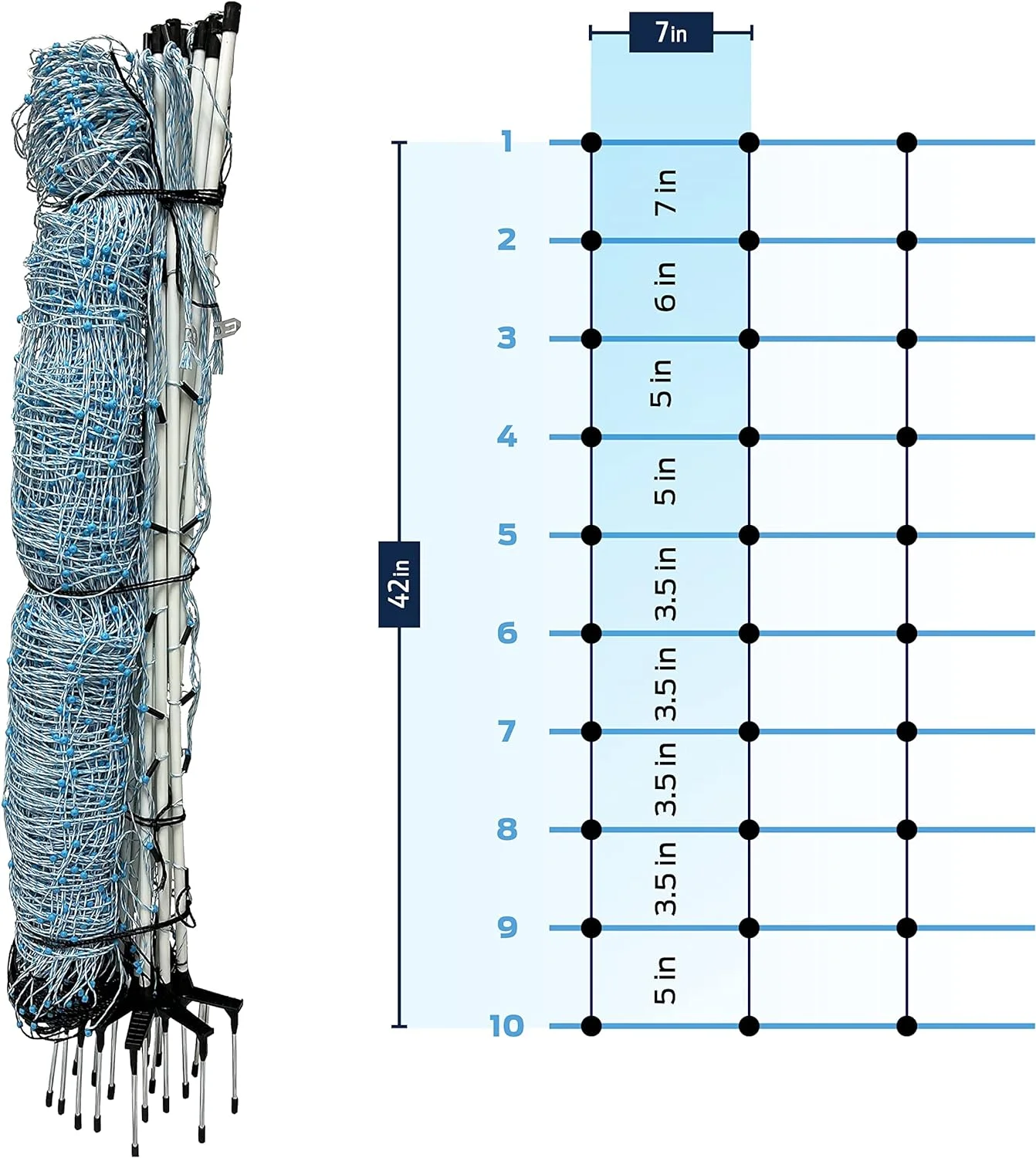 Electric Netting (42