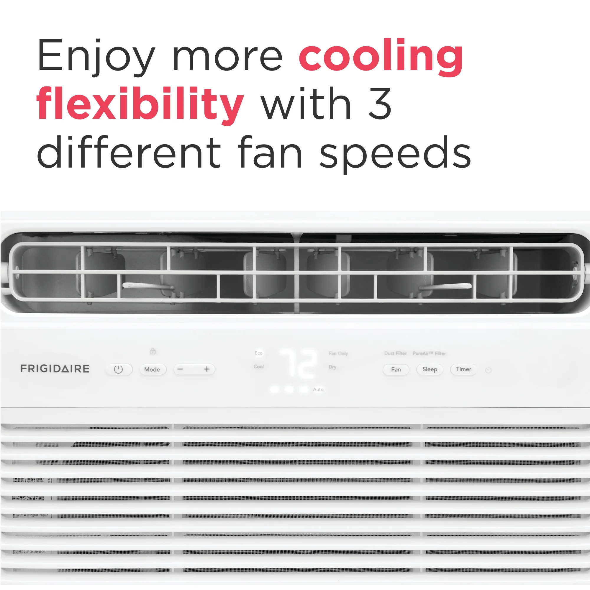 Frigidaire 5,000 BTU Window Room Air Conditioner with Remote Control