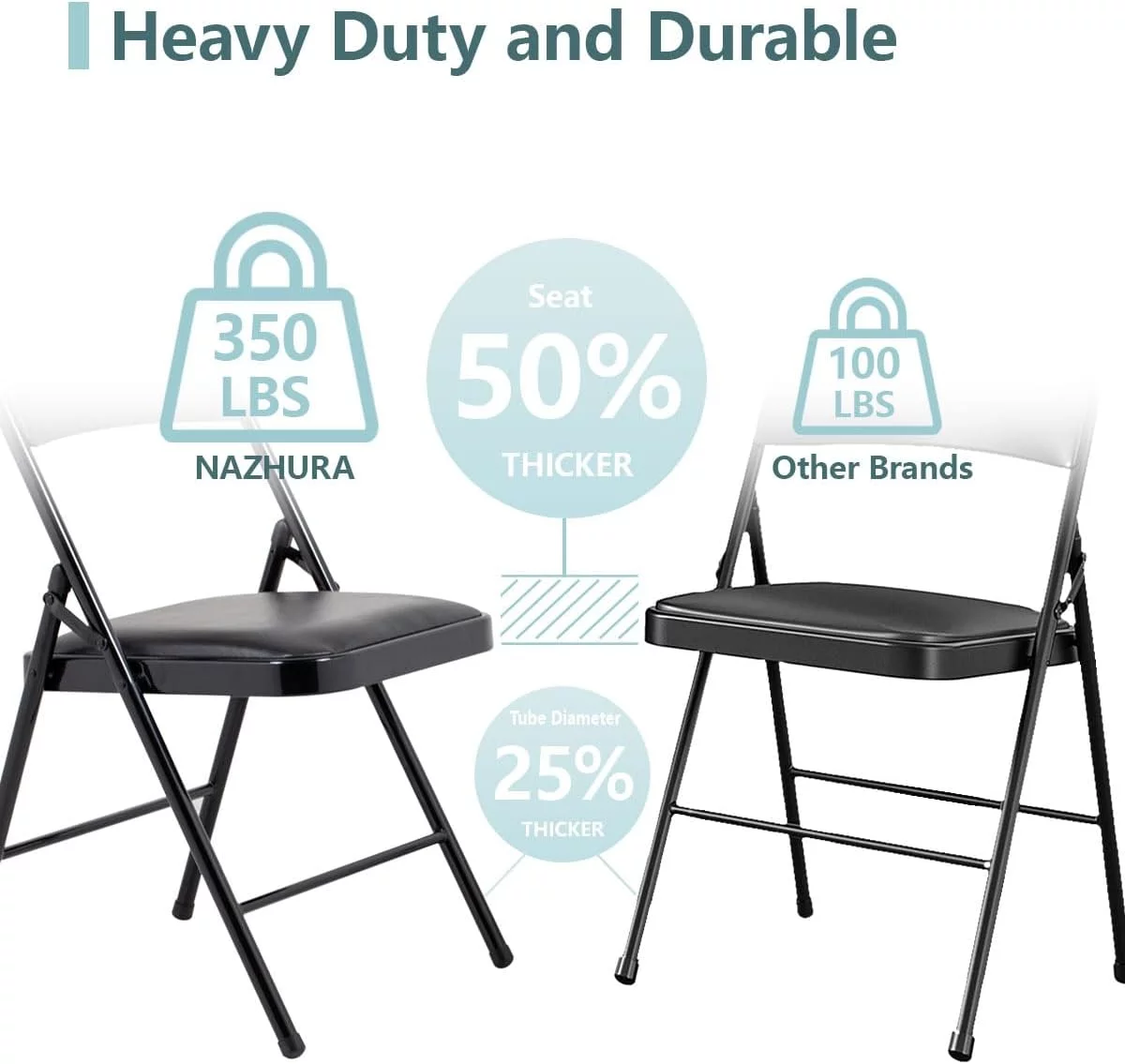 4 Pack Folding Chairs with Padded Cushion and Back, Metal Chairs with Comfortable Cushion and Durable Steel Frame for Home and Office, Black