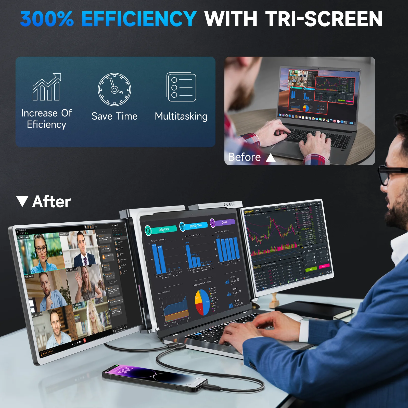 LIMINK 14inch Laptop Monitor Extender with 1 Cable Connect Protable Extended Dual Screen for 15-17.5inch Laptops,1200P Frameless Tri-Screen Plug and Play ,Travel Monitor