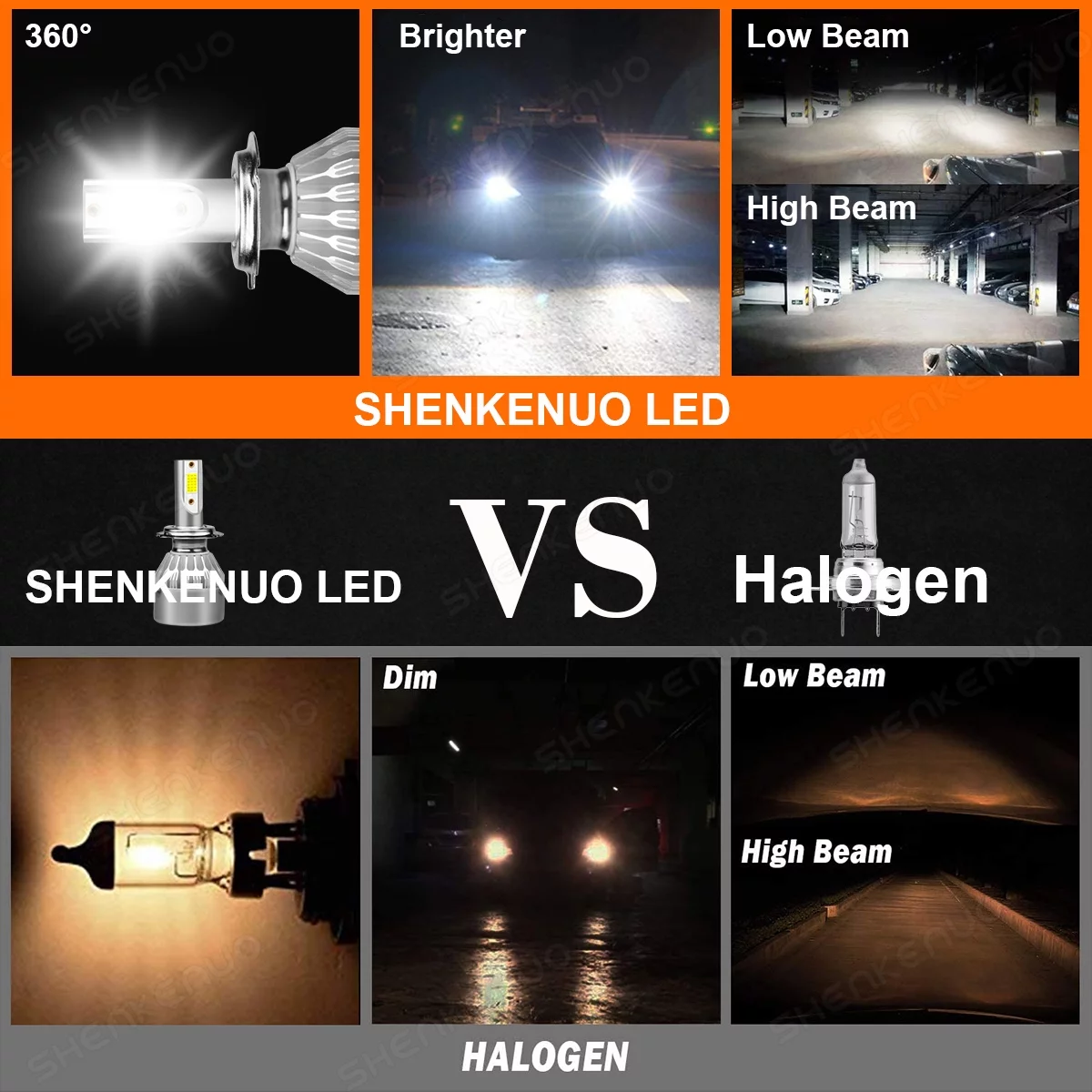 HMCYCI For Kia Forte 2017 9005 H7 H11/H8/H9 LED Headlight High Low Beam Fog Light 6pcs Bulbs