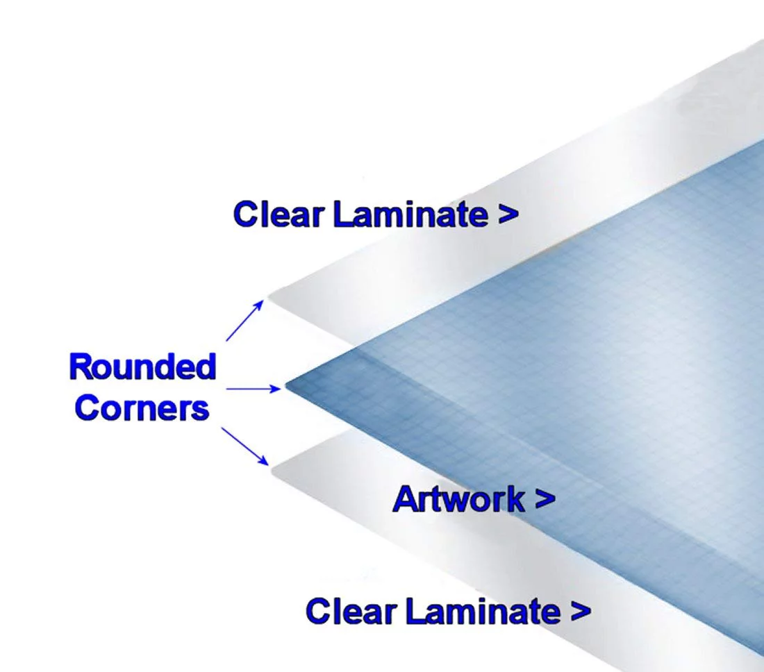 FYI The Mask You Wear Protects Others.....11.5