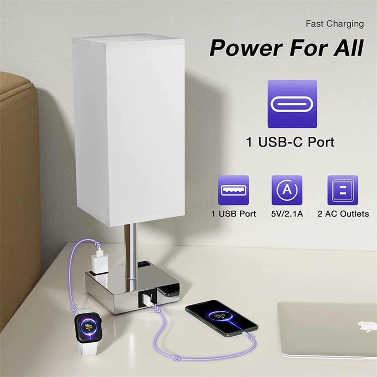 Desk lamp,Type-c 2 Usb A Lamp With Warm Table Lamp Usb A Type-c Warm White Led Fabric Bedside Table 3 Dimmable 2 3 Led Usb Dimmable Room Bedroom Ichu