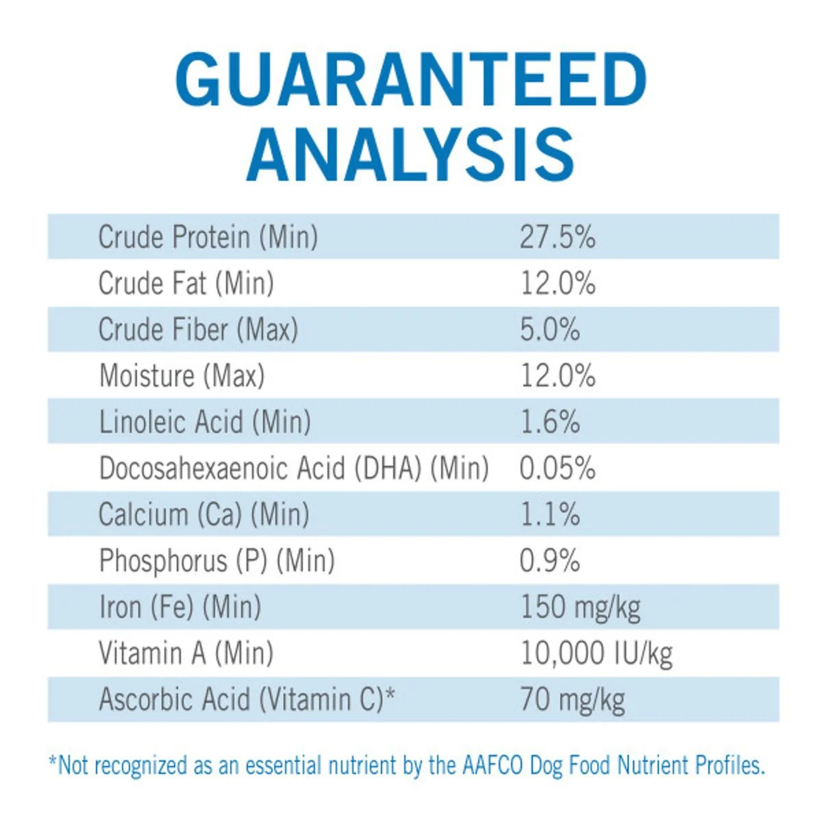 Purina Puppy Chow High Protein Dry Puppy Food, Complete with Real Chicken 30lb