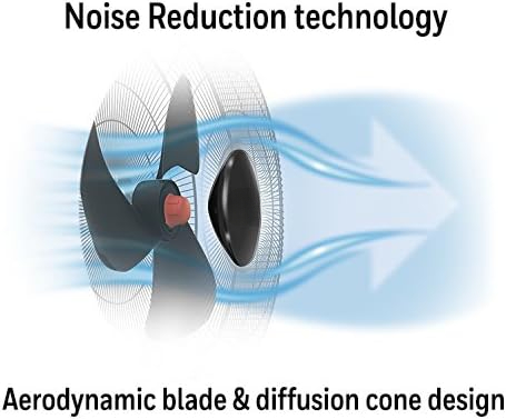HSF600B Advanced QuietSet 16” Whole Room Stand Fan, Black – Ultra Quiet Pedestal Fan with Remote Control, Oscillation and 5 Power Settings