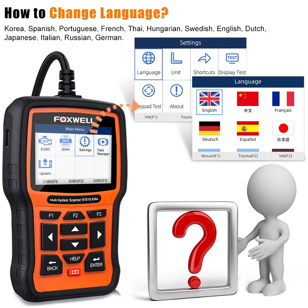 Foxwell OBD2 Scanner Full System Scan Car Diagnotic Tool Bidirectional OBD2 Scanner SAS ABS DPF Oil Reset