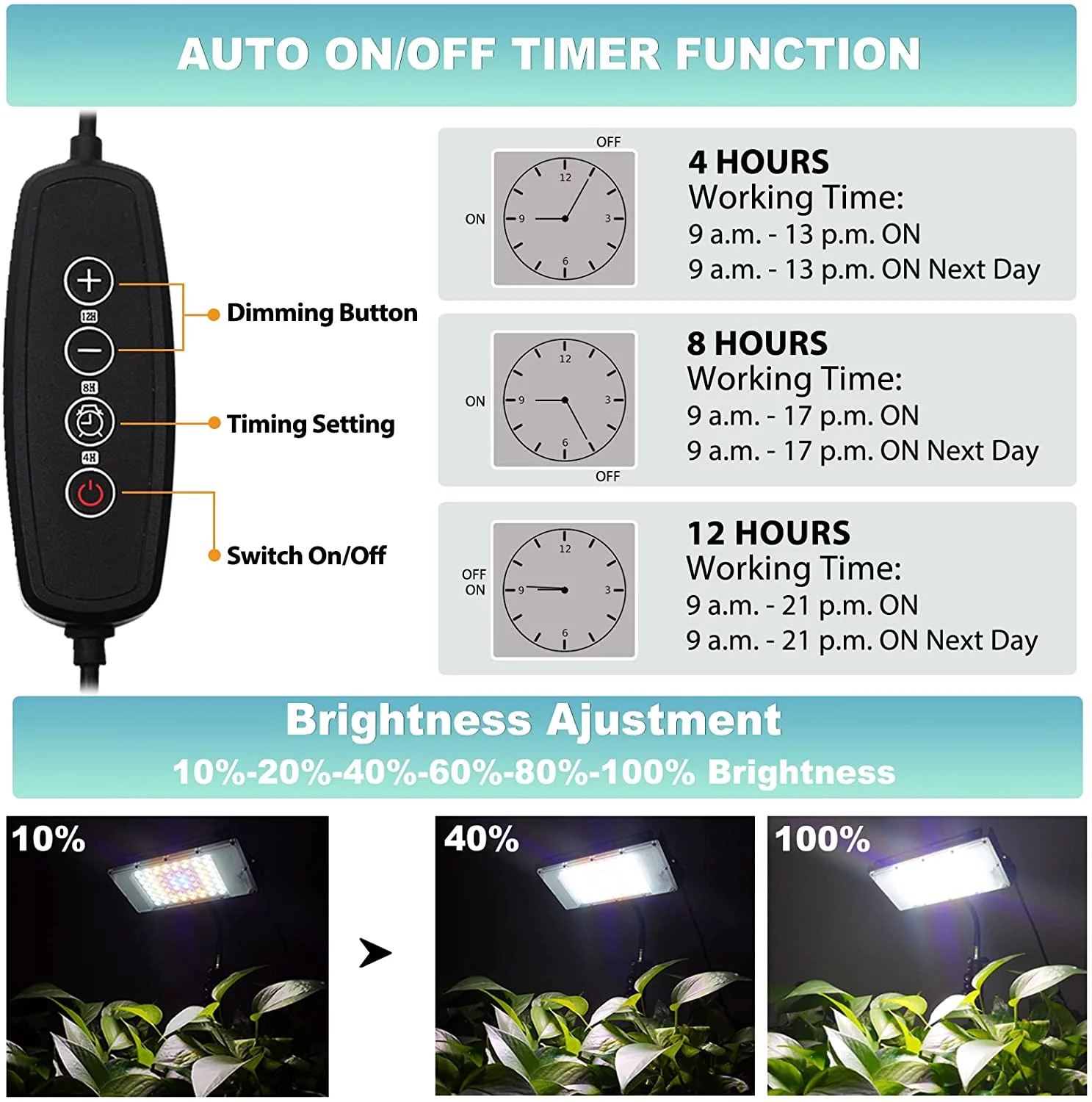 Aoksun Grow Light with Stand, Full Spectrum LED Plant Light for Indoor Plants, Floor Grow Lamp with 63