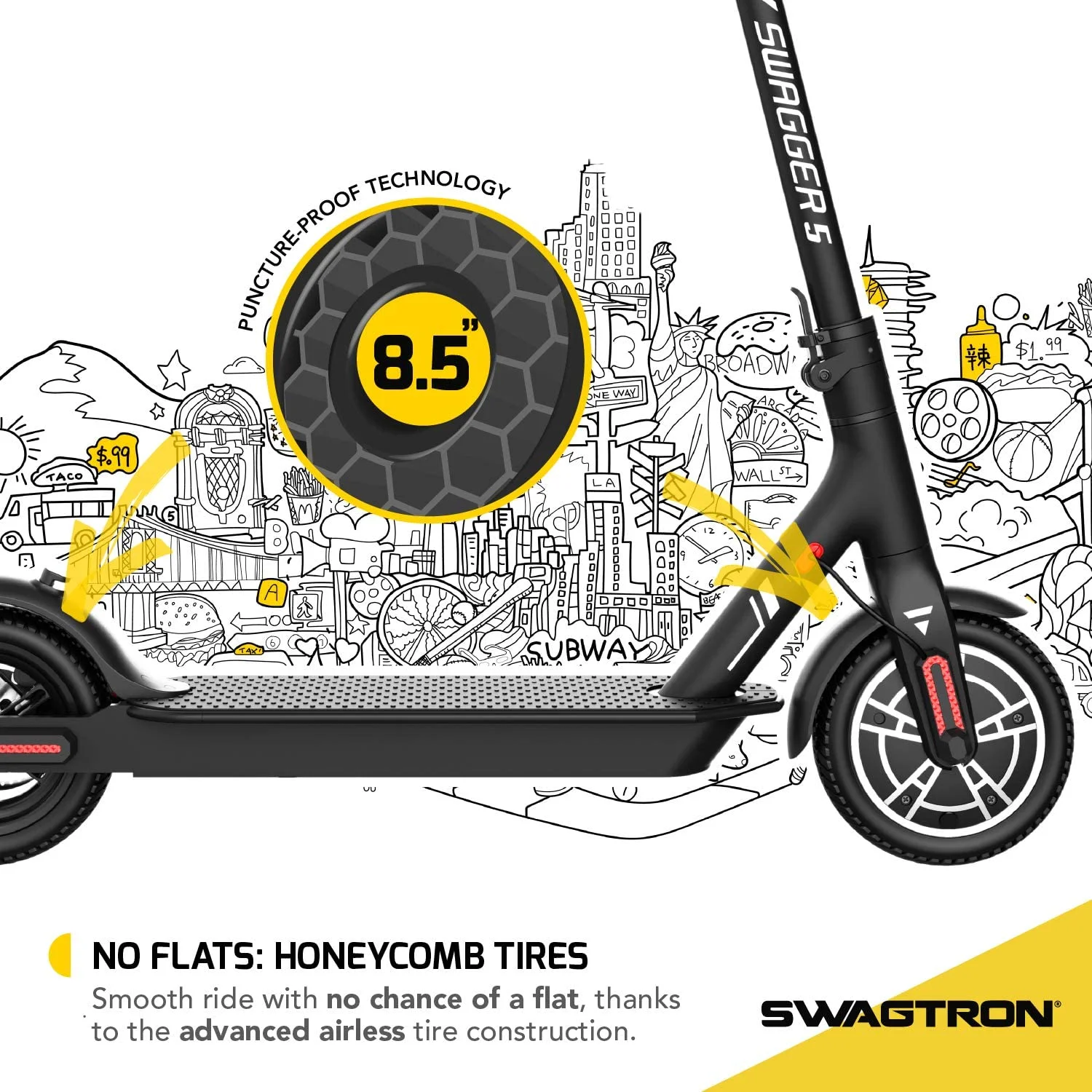 Swagger 5 High Speed Electric Scooter for Adults with 8.5” Tires, Cruise Control and 1 Step Portable Folding