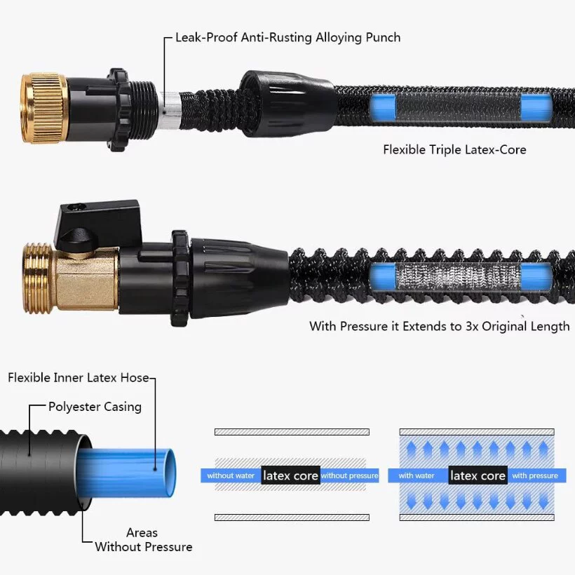 100ft Garden Hose, Expandable Water Hose , Flexible Expanding Hose with 10 Function Water Spray Nozzle