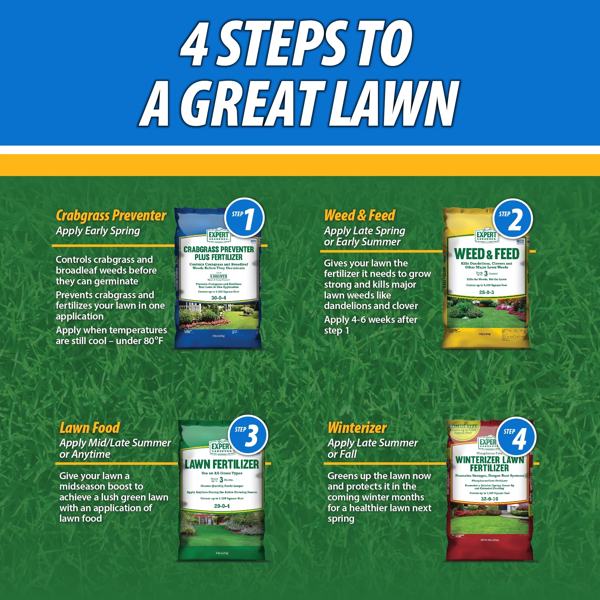 Expert Gardener Weed and Feed Lawn Food, 28-0-3 Fertilizer, 39.2 lb. - Covers 15,000 Sq. ft.