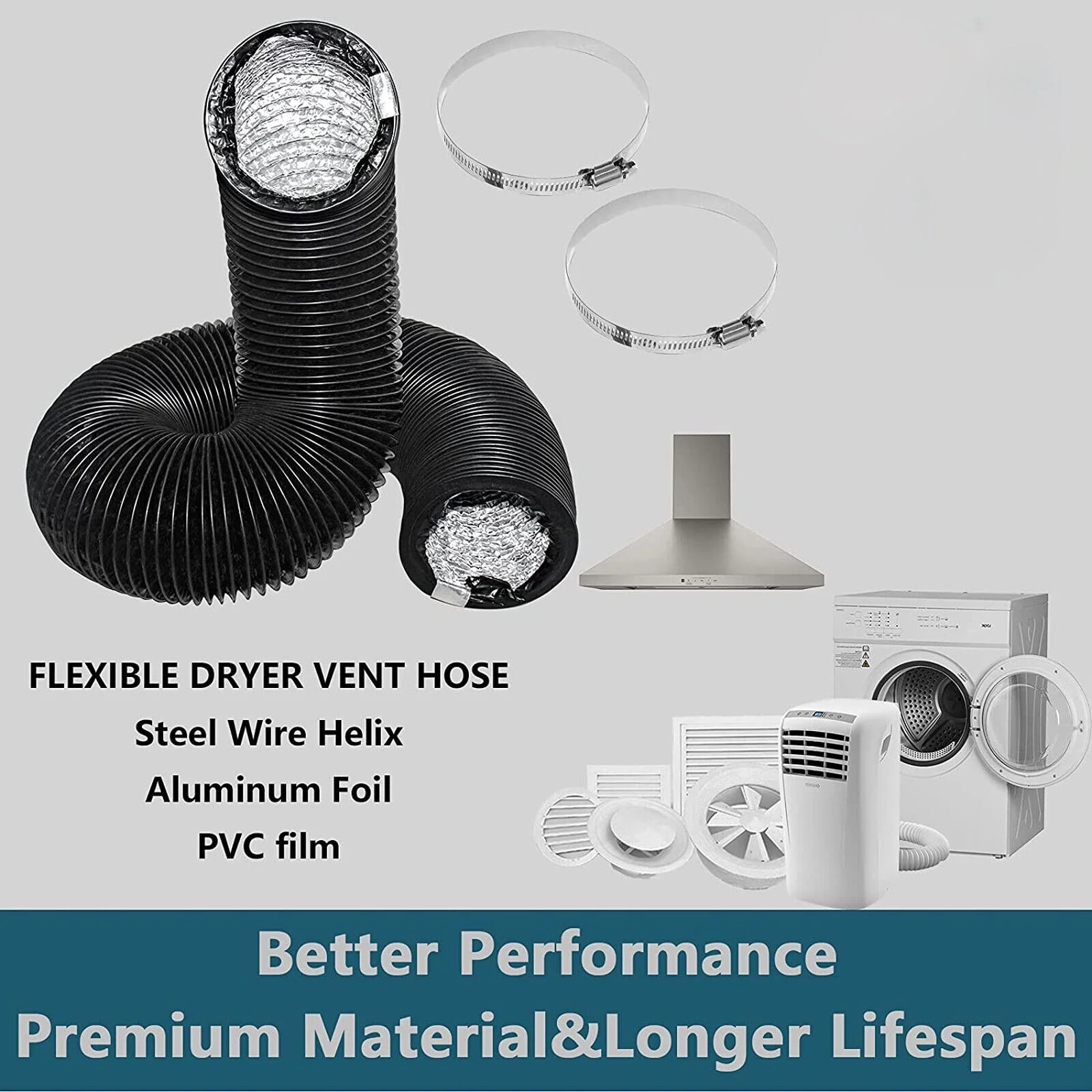 WSYW 6inchx10ft Aluminum Ducting Dryer Vent Hose for HVAC Ventilation with 2 Clamps Black