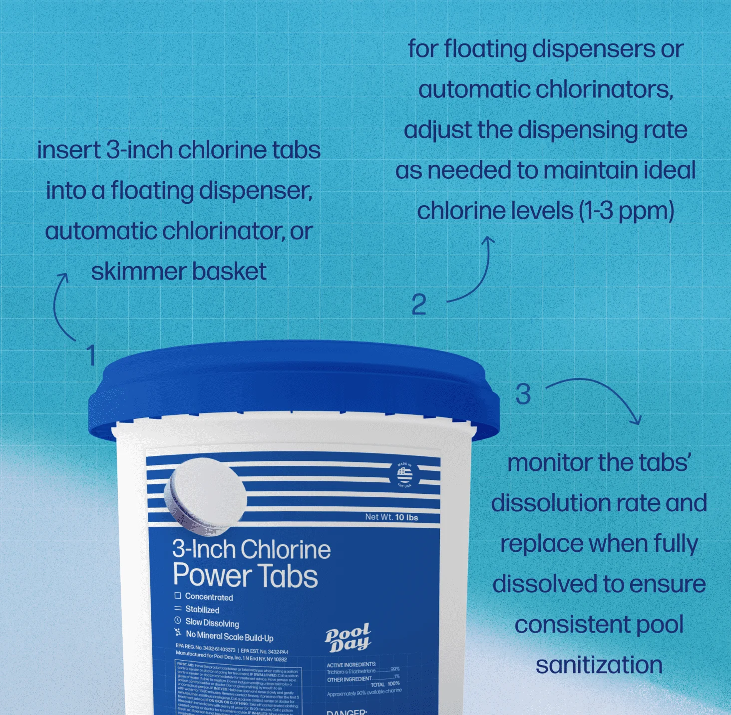 Pool Day 10lb Three-Inch Chlorine Power Tabs - 99% Trichlor, UV-Protected, Slow-Dissolving Formula for Crystal Clear Safe Water