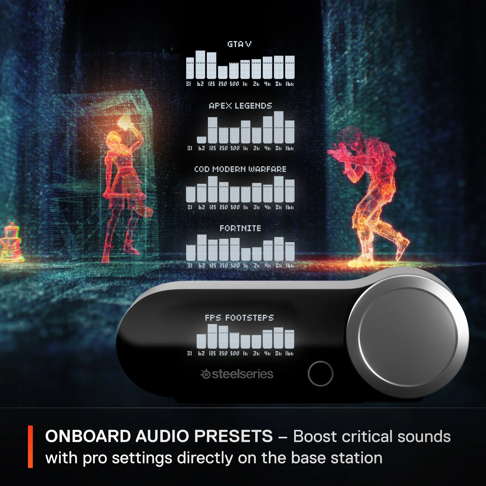 SteelSeries Arctis Nova Pro Wireless Multi-System Gaming Headset - PC, PS5, PS4, Switch, Mobile - White