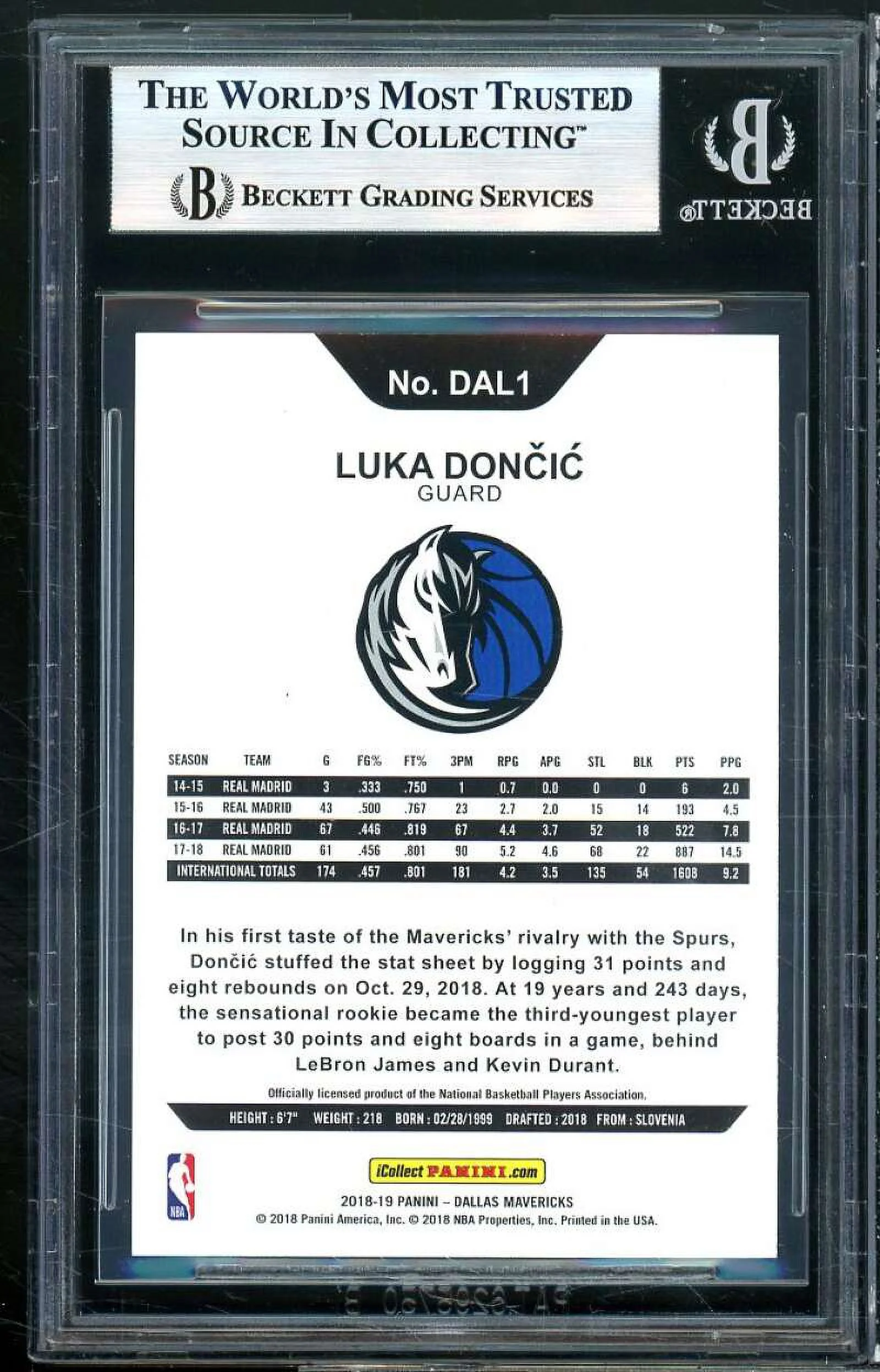 Luka Doncic Rookie Card 2018-19 Mavericks Hoops #dal1 BGS 9 (9 9 9 9.5)