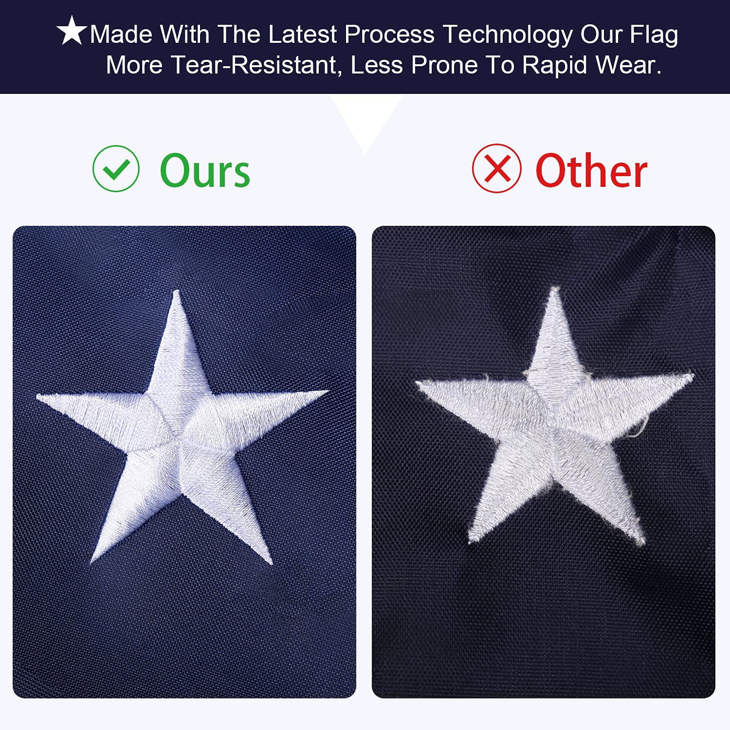 KORALAKIRI American Flag | 4x6 ft | 210D Nylon | American Flags for Outside, Heavy Duty US Flag 4x6 USA Flag Embroidered Stars for Outdoor