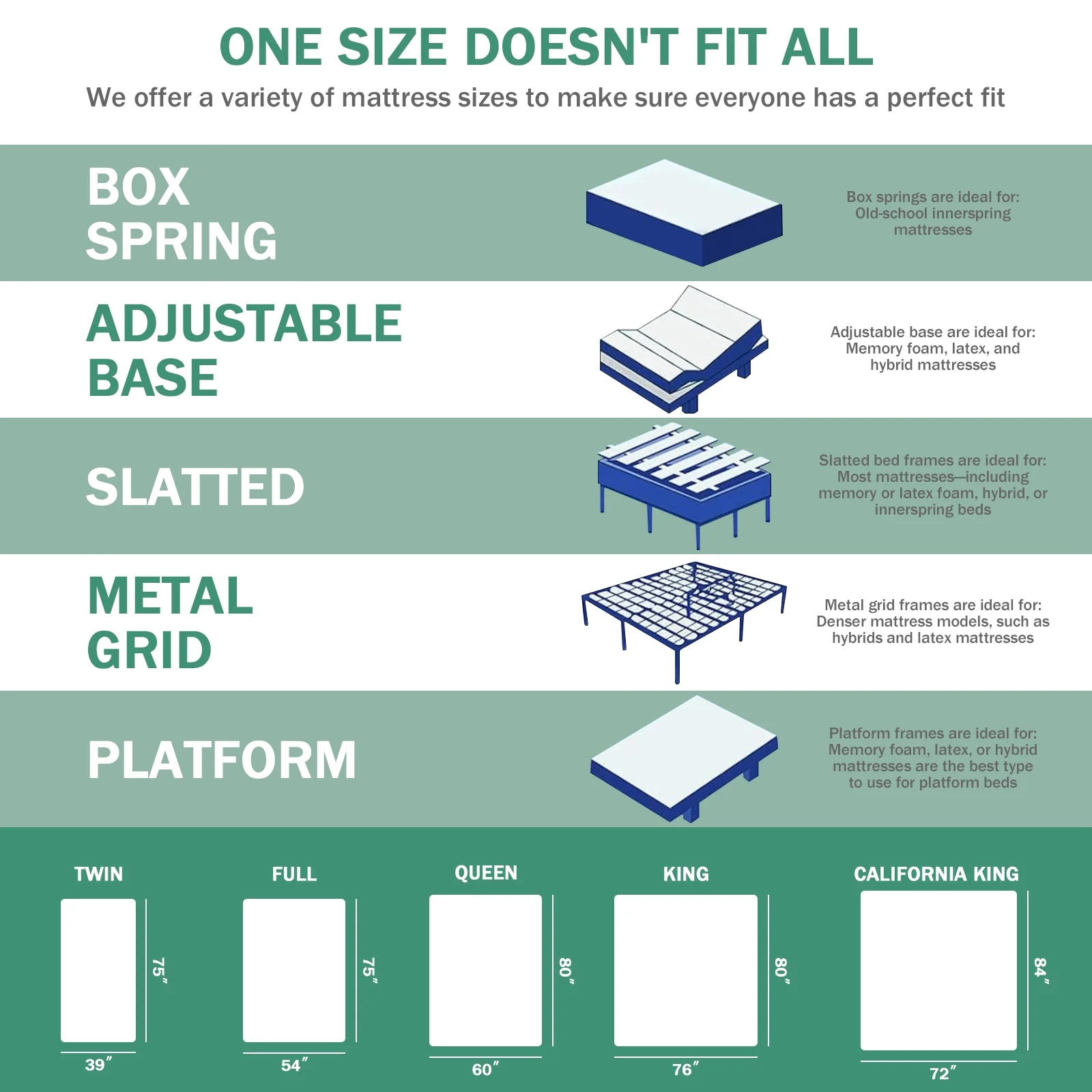NOICOI 10 Inch Twin Size Gel Memory Foam Mattress for Pressure Relief & Fresh Cool Sleep, Medium Firm Mattresses with Removable Mattress Cover, Bed in a Box, CertiPUR-US