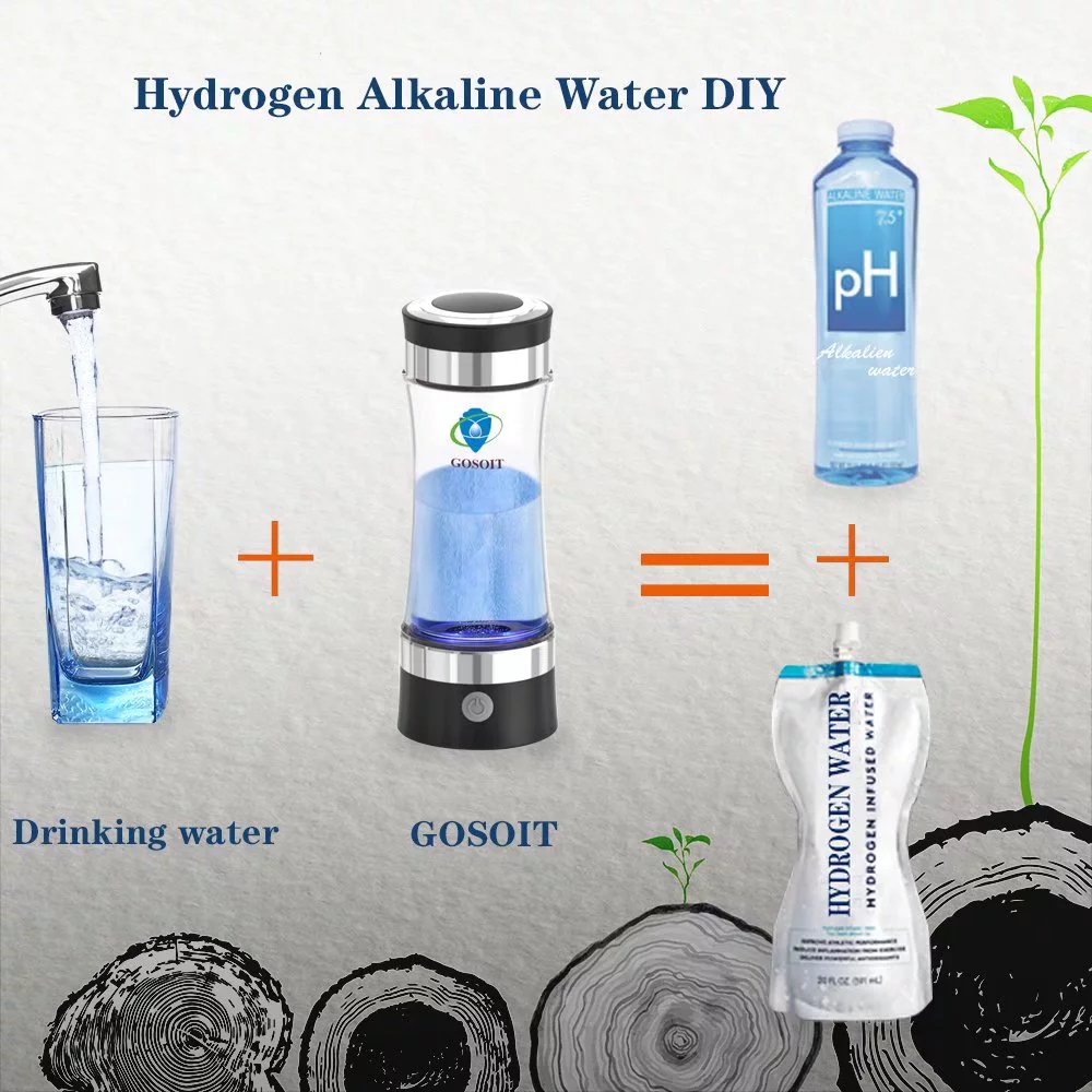 GOSOIT Hydrogen Water Bottle Hydrogen Water Glass Generator Blue 9.5floz