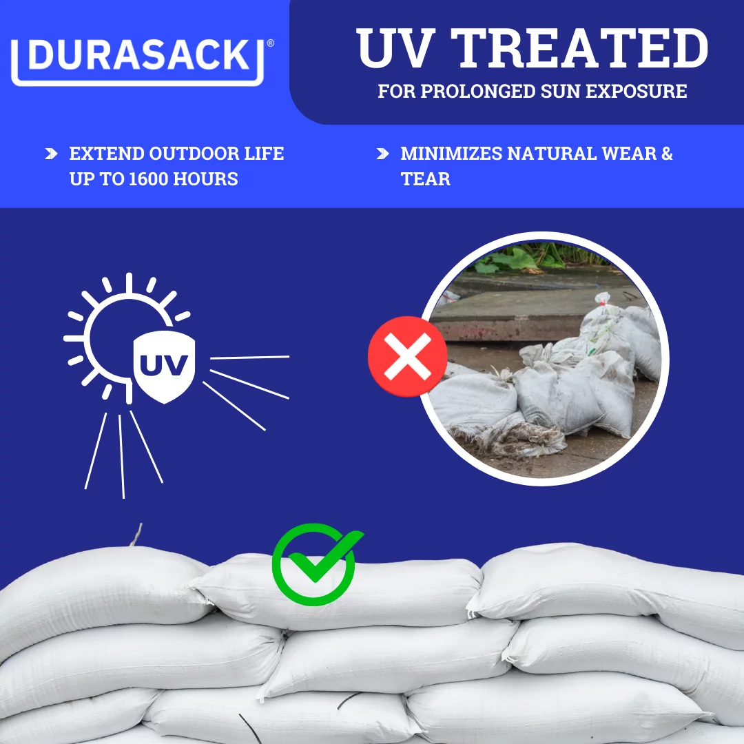 DURASACK Heavy Duty Sand Bags with Tie Strings (100 Bags) - 15