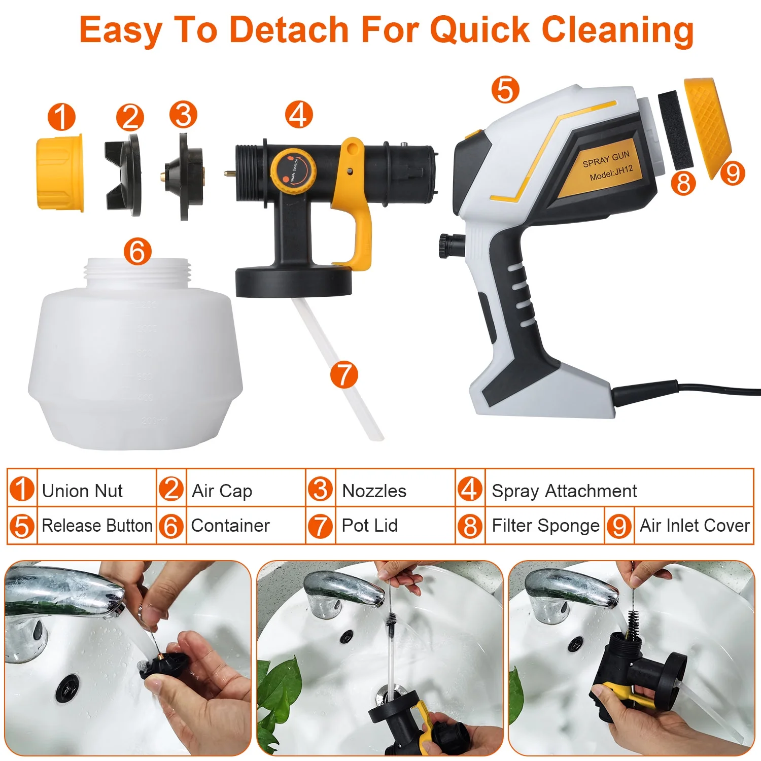 iMounTEK 550W Electric Paint Sprayer HVLP Spray Painting Gun Handheld Painter with Different Spray Patterns 1200ML Detachable Container Flow Length Width Adjustable