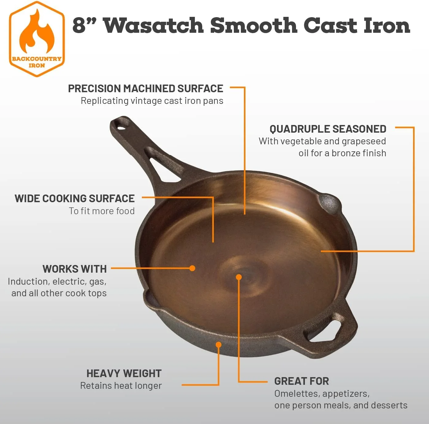 8 Inch Smooth Wasatch Pre-Seasoned Round Cast Iron Skillet