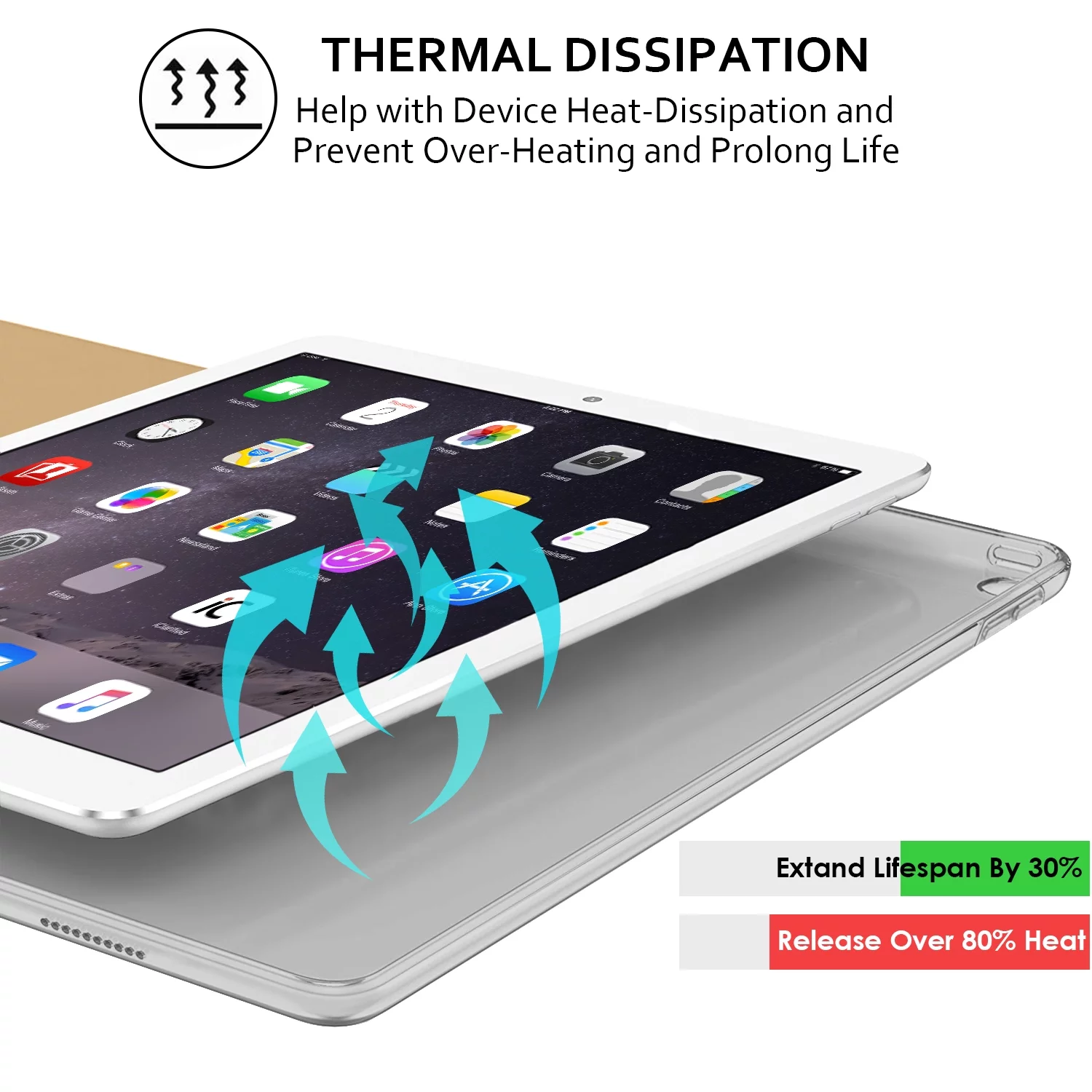 DuraSafe Cases iPad Air 2nd 1st Gen 9.7 Inch 6th 5th [ Air 2 1 ] MGLW2LL/A MGL12LL/A MH0W2LL/A MGKM2LL/A MH182LL/A MGKL2LL/A iPad Cover with Translucent Hard Back - Gold