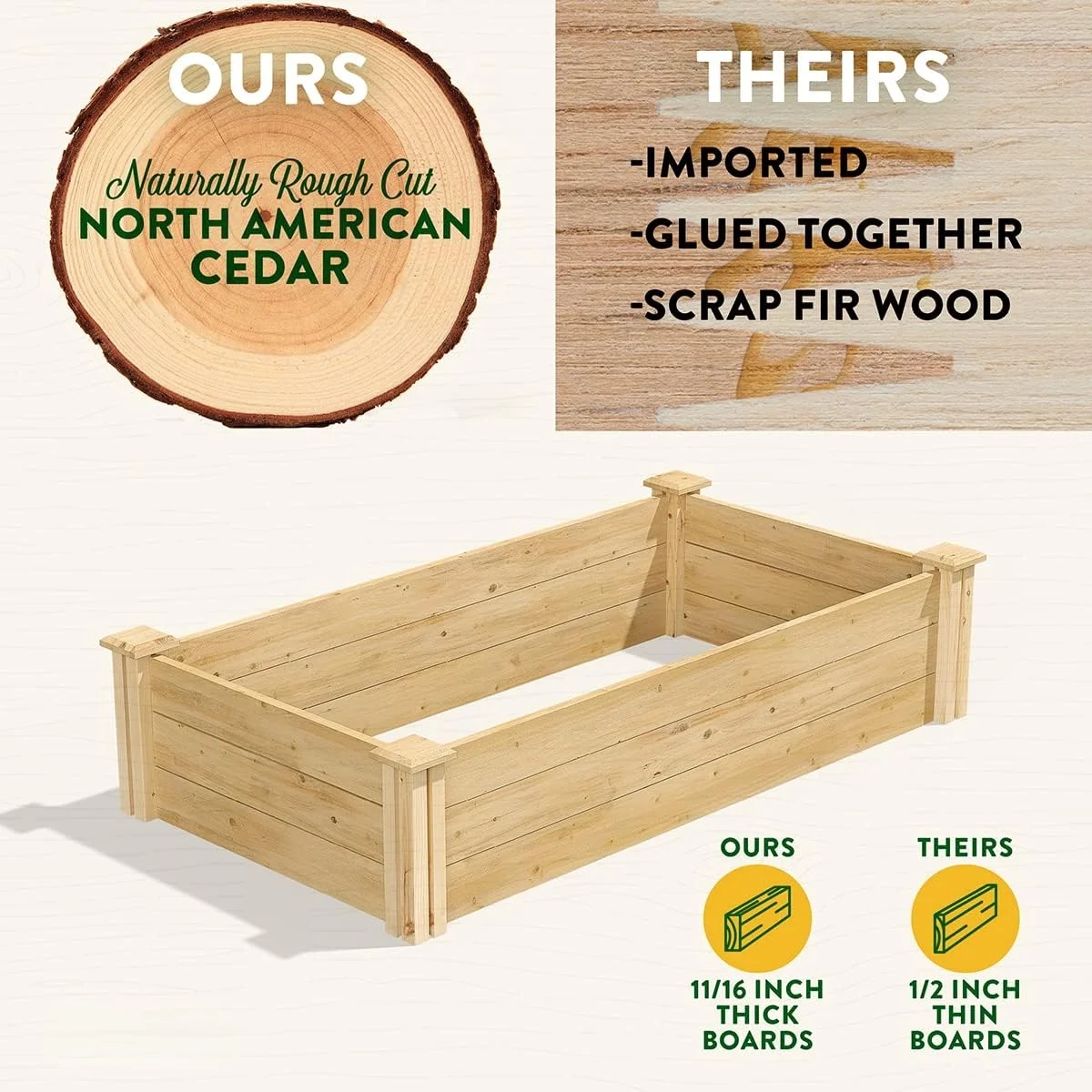 Original Cedar Raised Garden Bed, 2' x 4' x 10.5