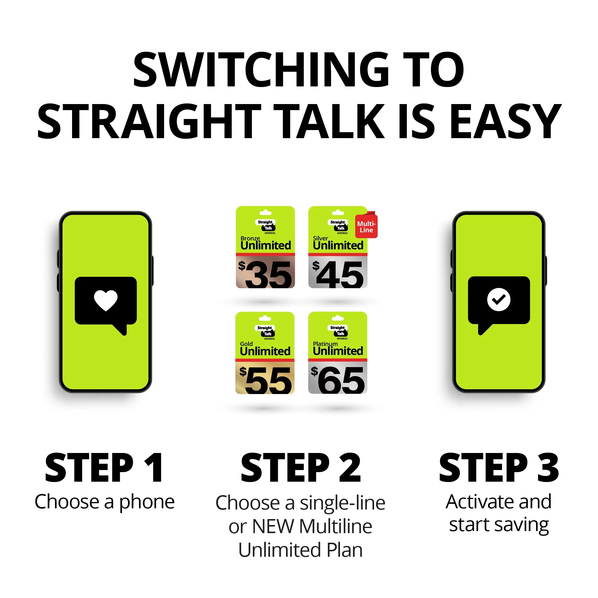 Straight Talk Apple iPhone 15, 128GB, Black - Prepaid Smartphone