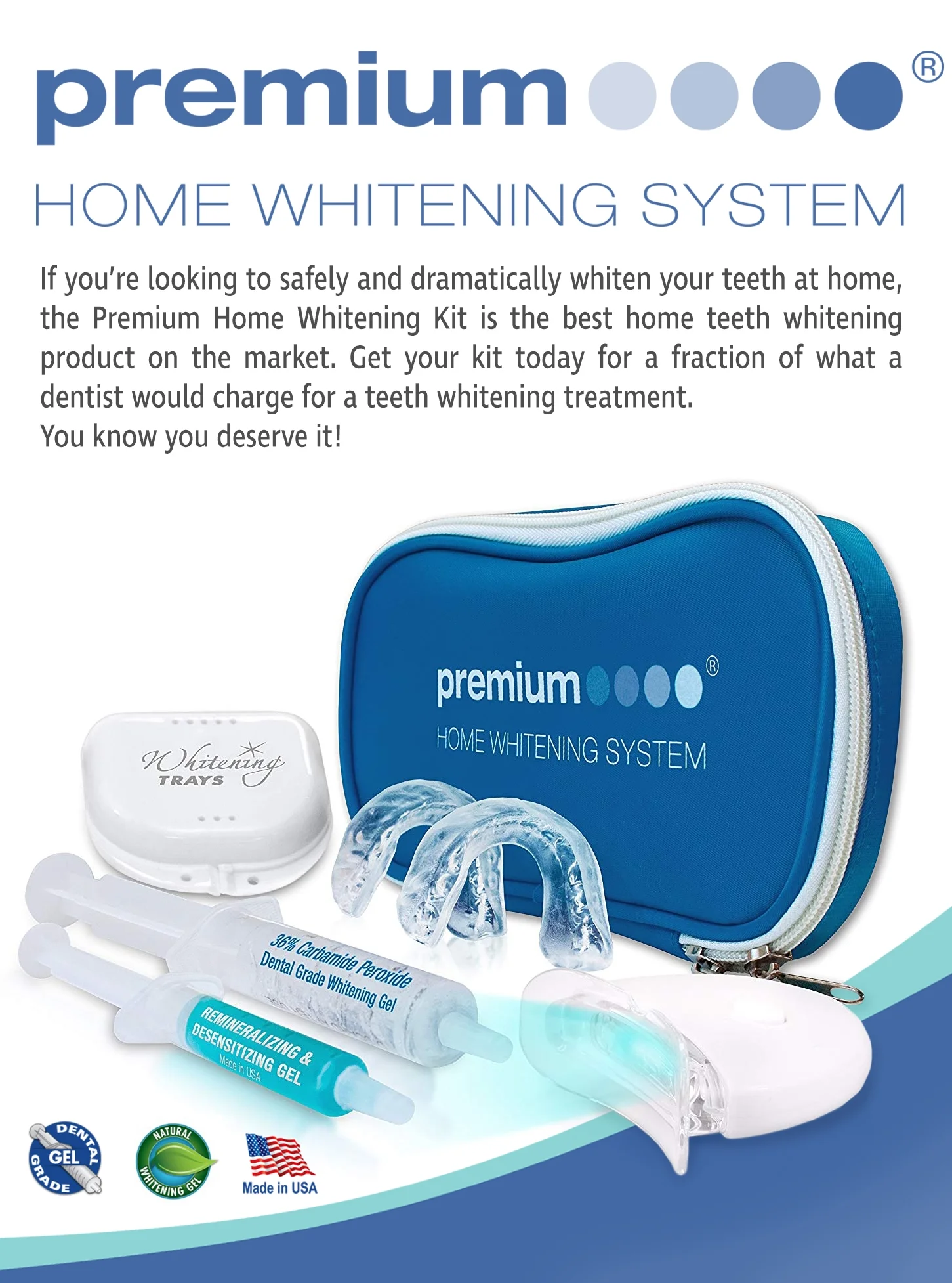 Pristine White Whitening Gel Kit, minty menthol flavor, 10ml 36% Carbamide Peroxide & 3 ml Syringes Trays with Case & Blue Led.