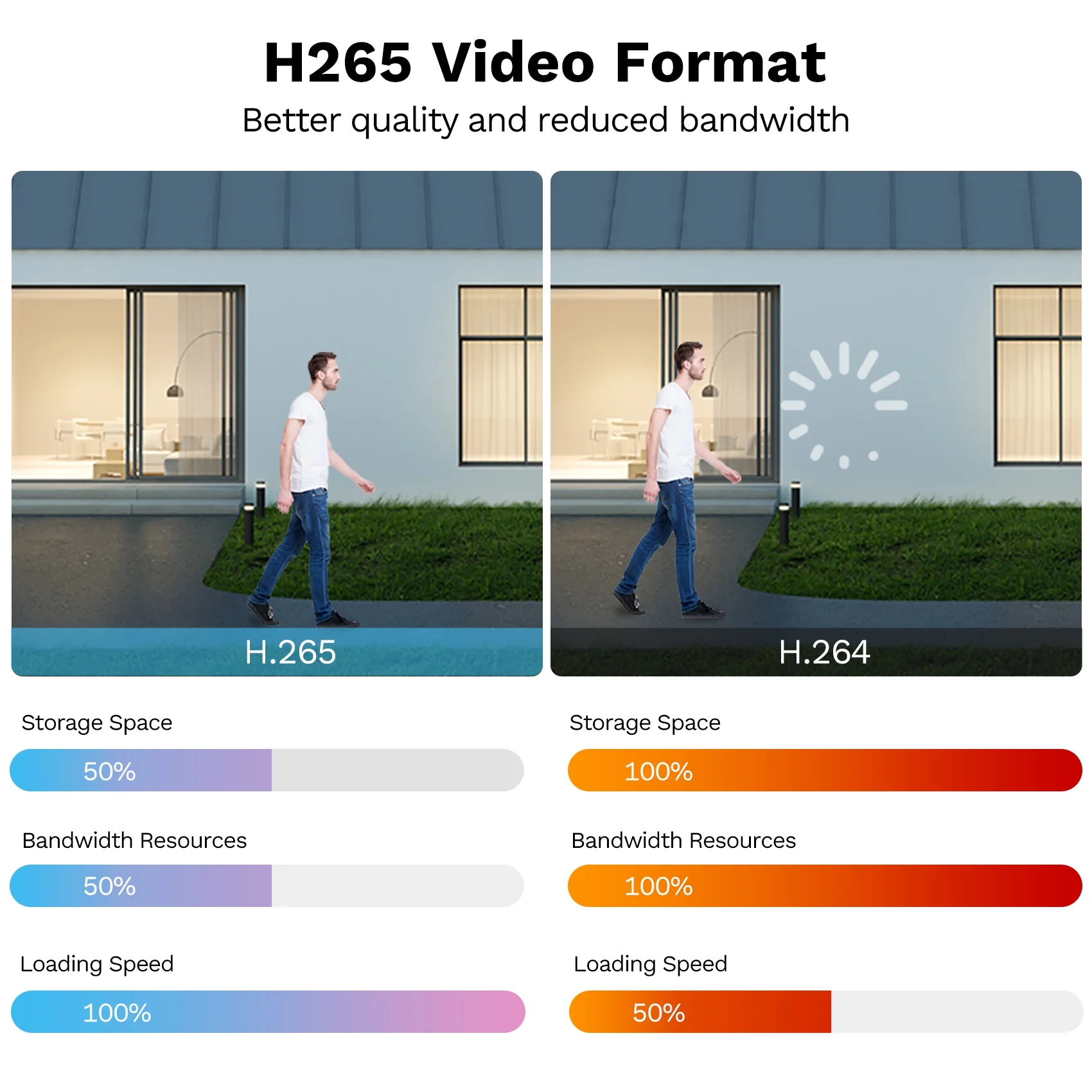 QSEE 4K Home Security System, 8CH NVR with 2TB HDD, 4PCS 8MP Outdoor Camera, Person/Vehicle Detection, Full Time Color