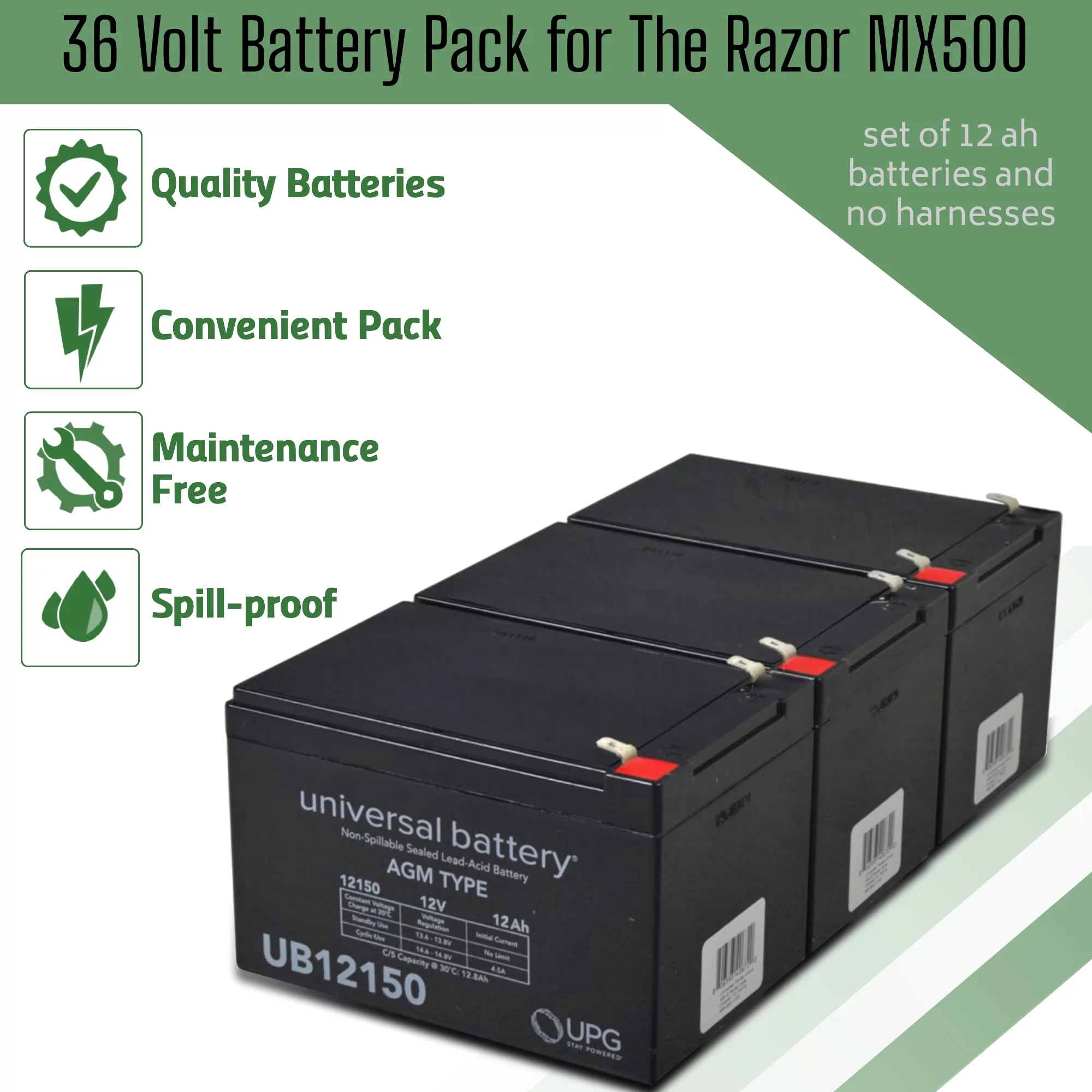 AlveyTech 36V 12 Ah Replacement Battery Pack for Razor MX500 Dirt Rocket Bike (without Harness)