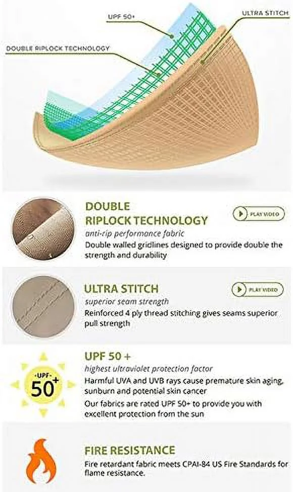 Replacement Canopy Top Cover Compatible With The HIO 8X8 Gazebo - Riplock 350