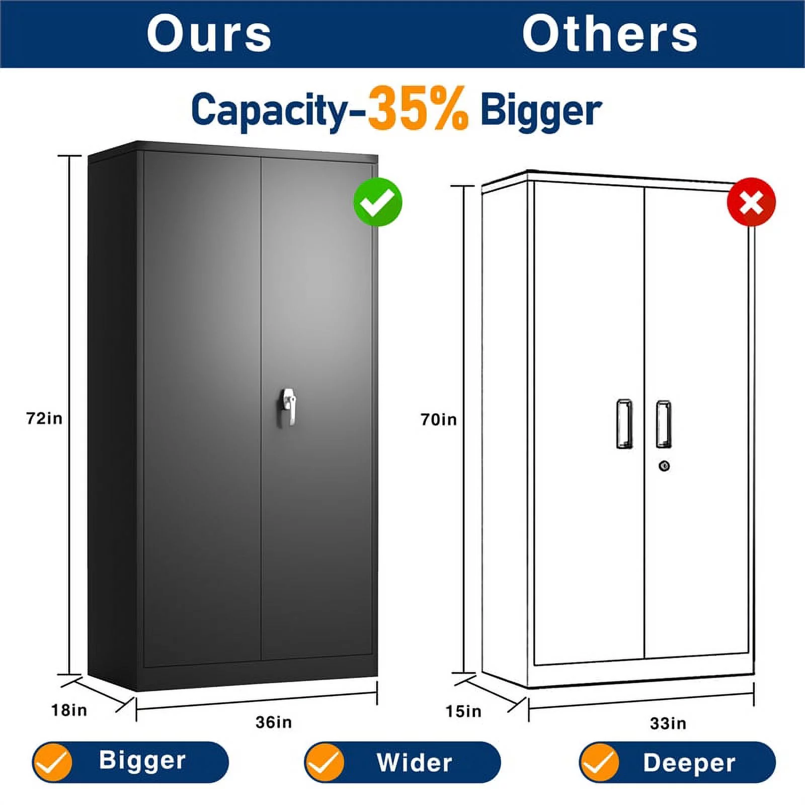 Pemberly Row Steel Metal Locking Storage Cabinet w/ 4 Adjustable Shelves - Black