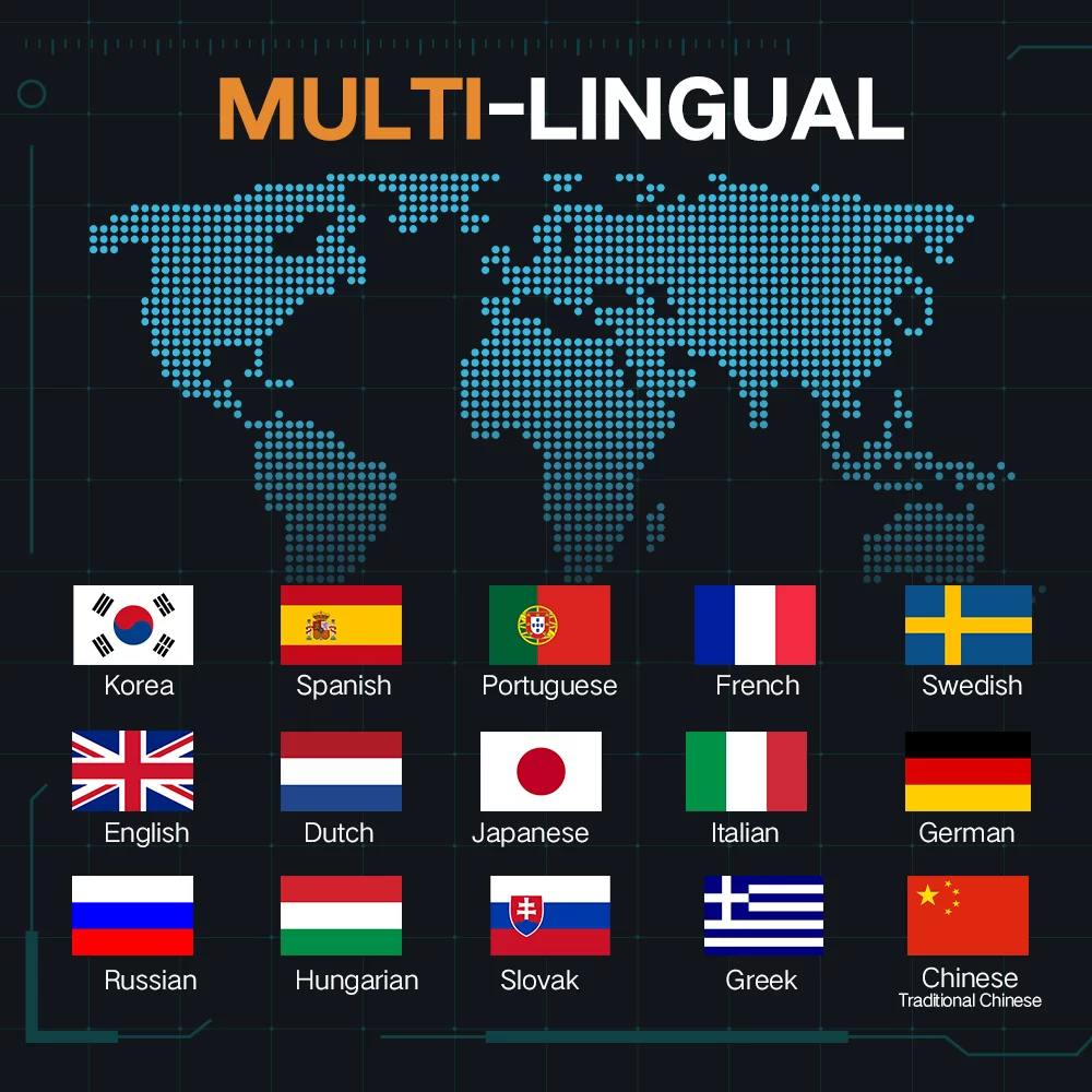 FOXWELL NT1009 OBD2 Scanner Code Reader ECU Coding Bi-Directional Control Full System Automotive Diagnostic Tool