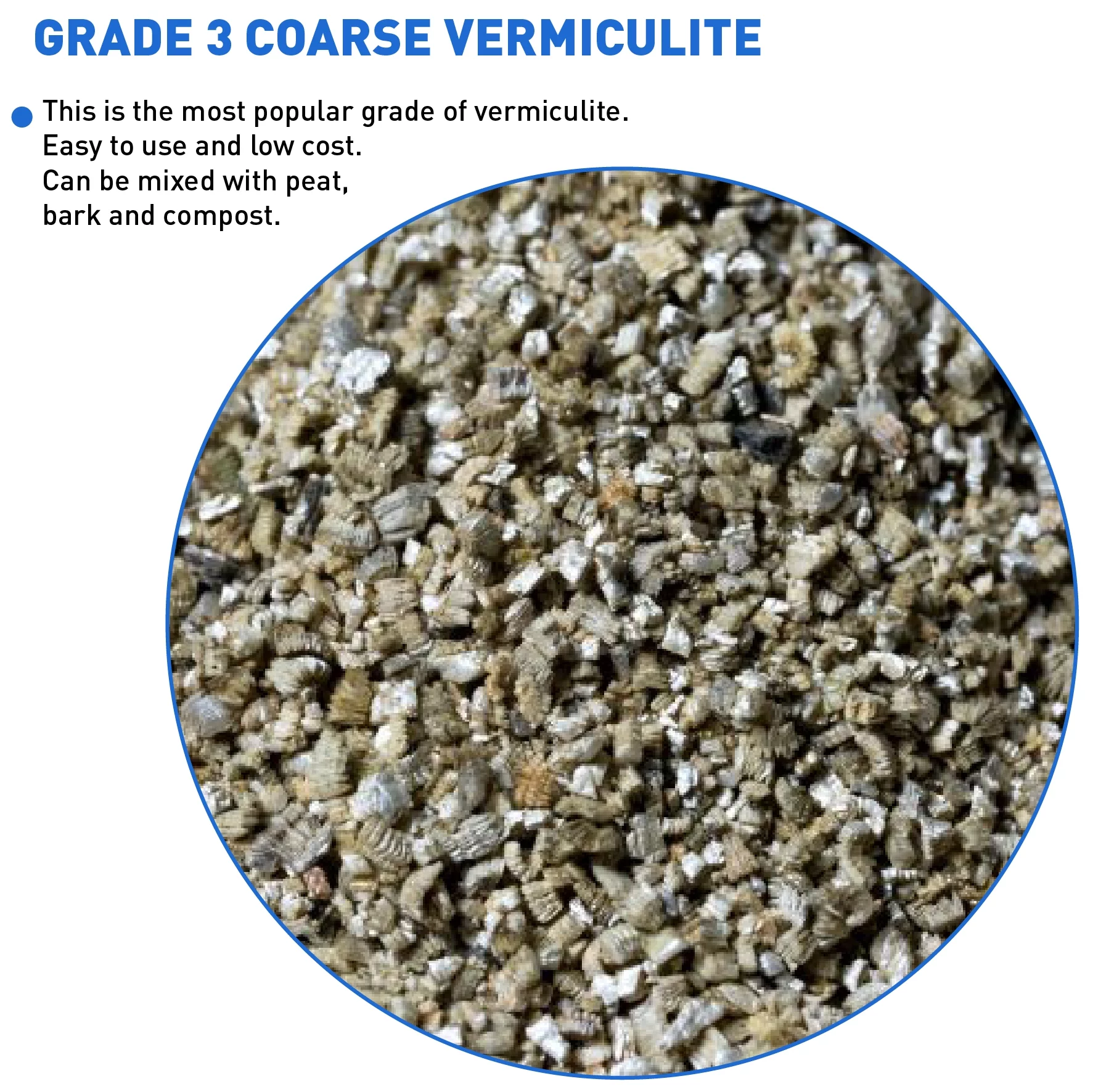 Palmetto Vermiculite - 4 Cubic Foot