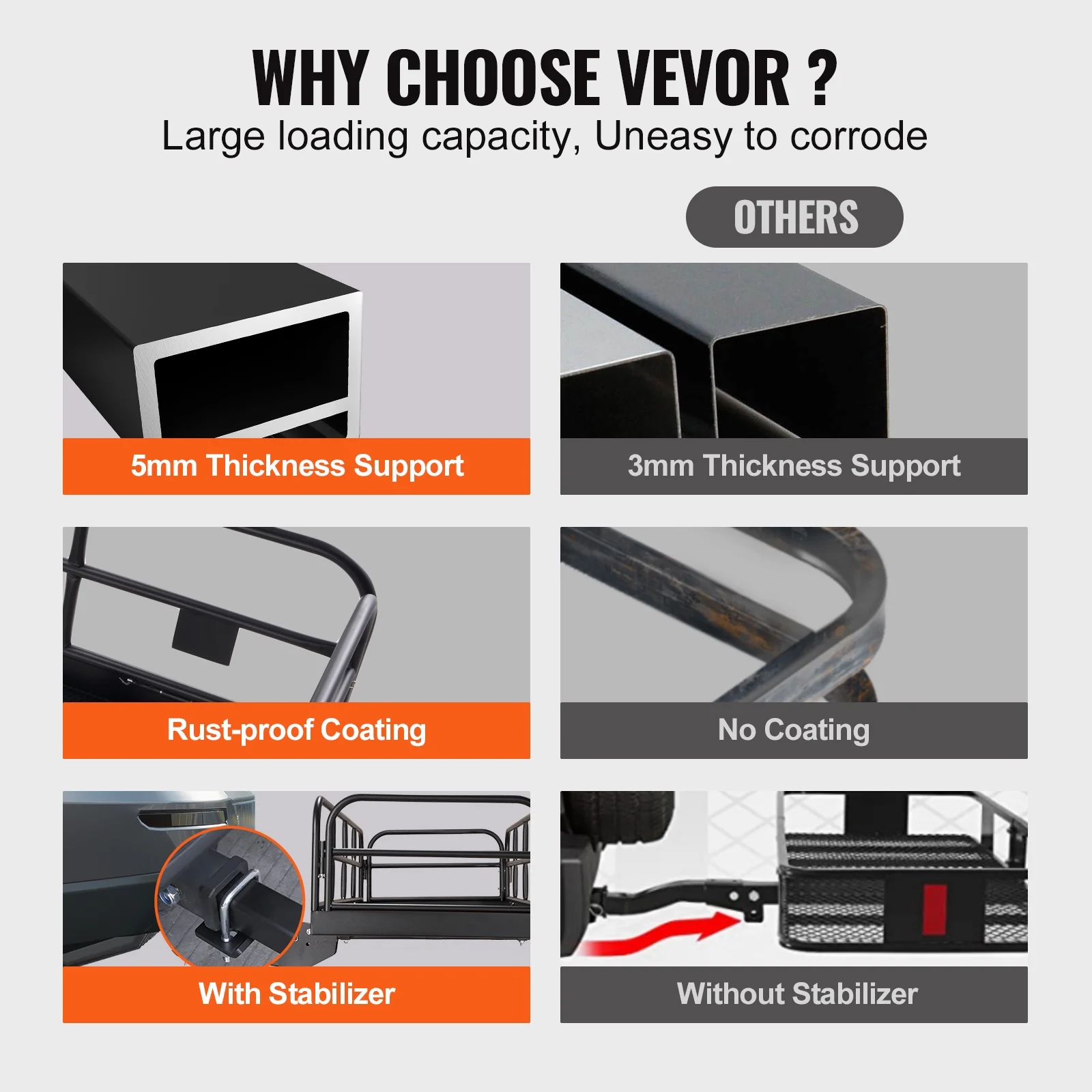 SKYSHALO 60x24x14in Hitch Mount Cargo Carrier 400lb & Stabilizer Fits 2