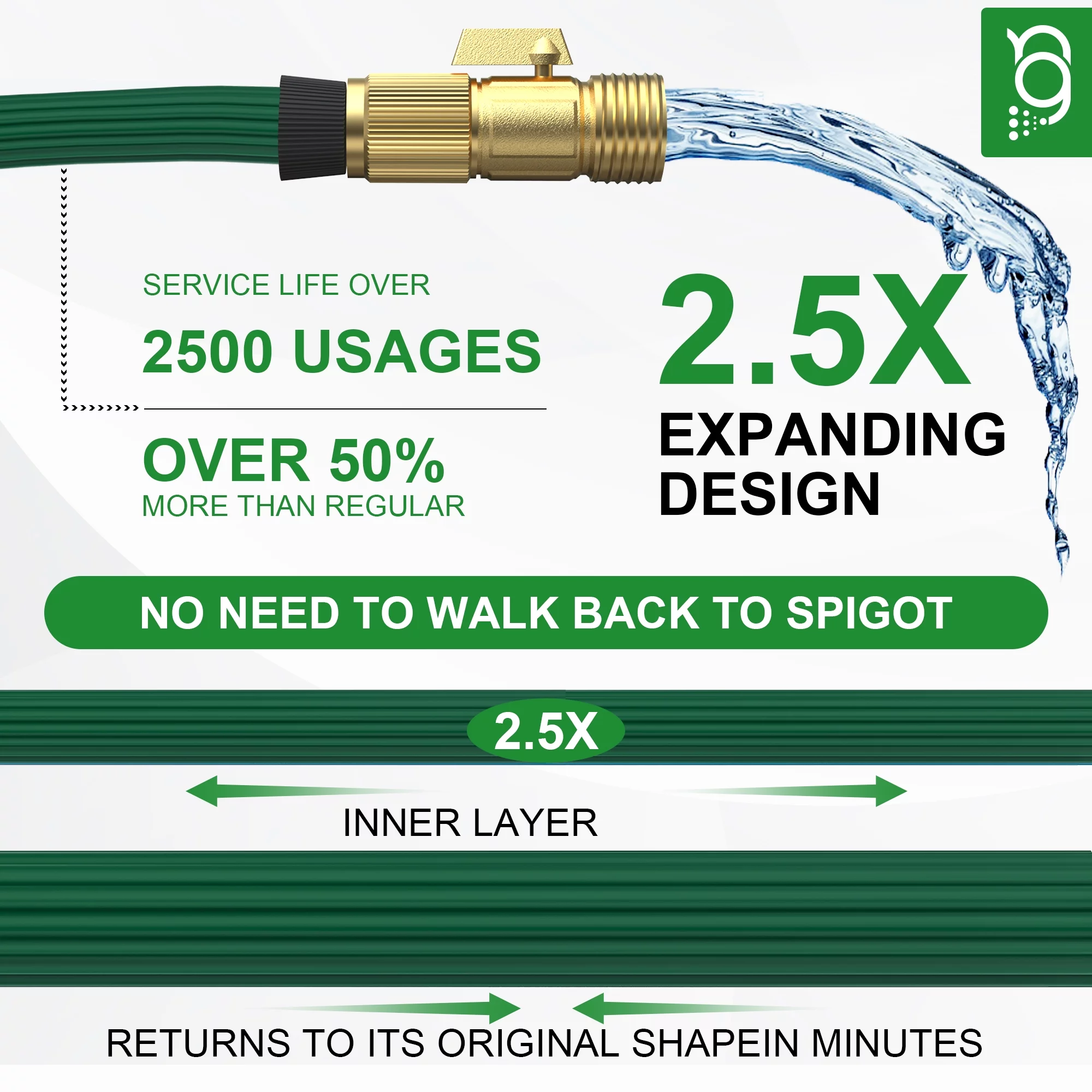 Kepagard Expandable Garden Hose Flexible Lightweight Water Hoses 100ft Green
