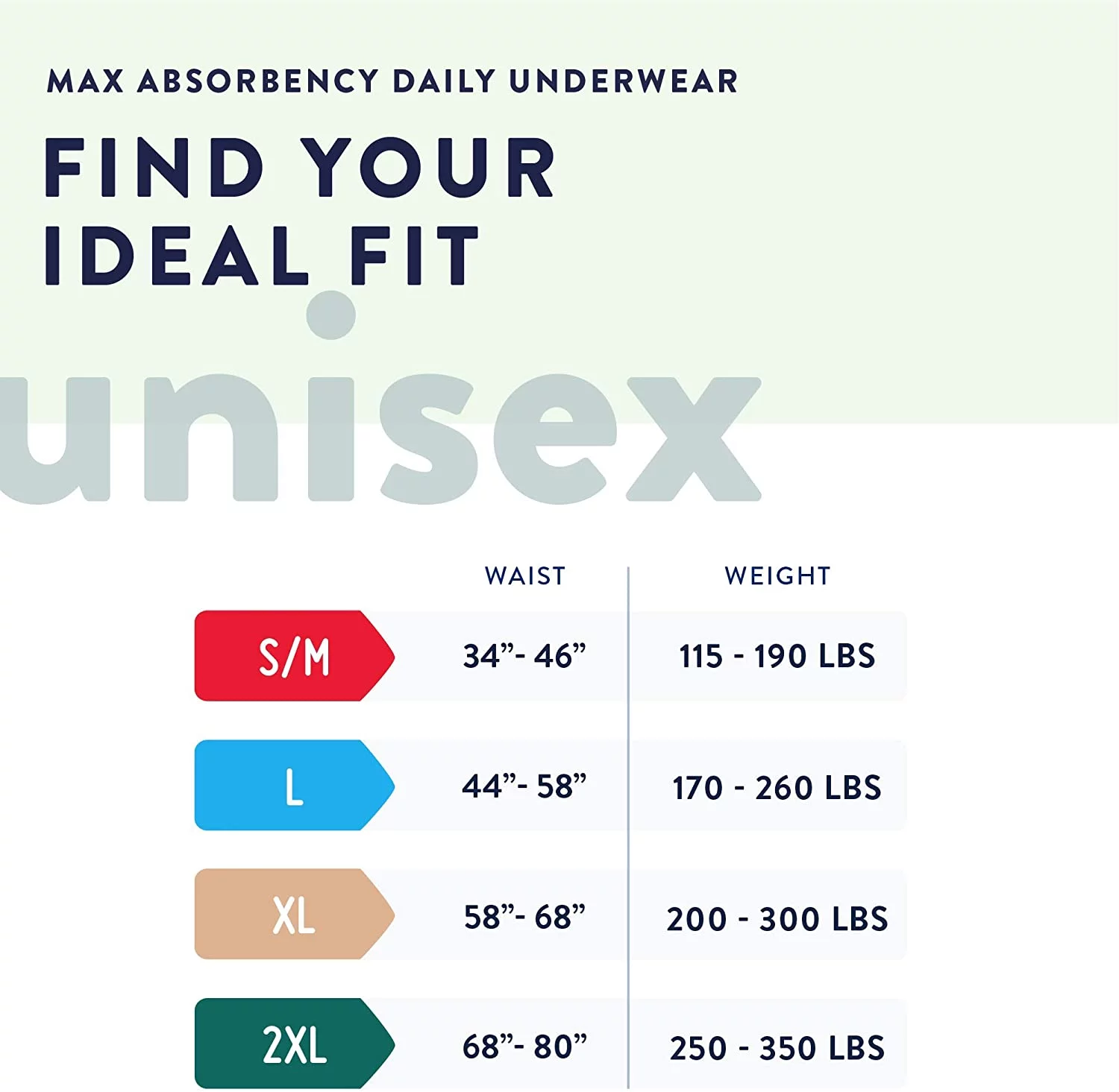 Prevail Daily Protective Underwear - Unisex Adult Incontinence Underwear - Disposable Adult Diaper for Men & Women - Maximum Absorbency - Medium - 80 Count (4 packs of 20)