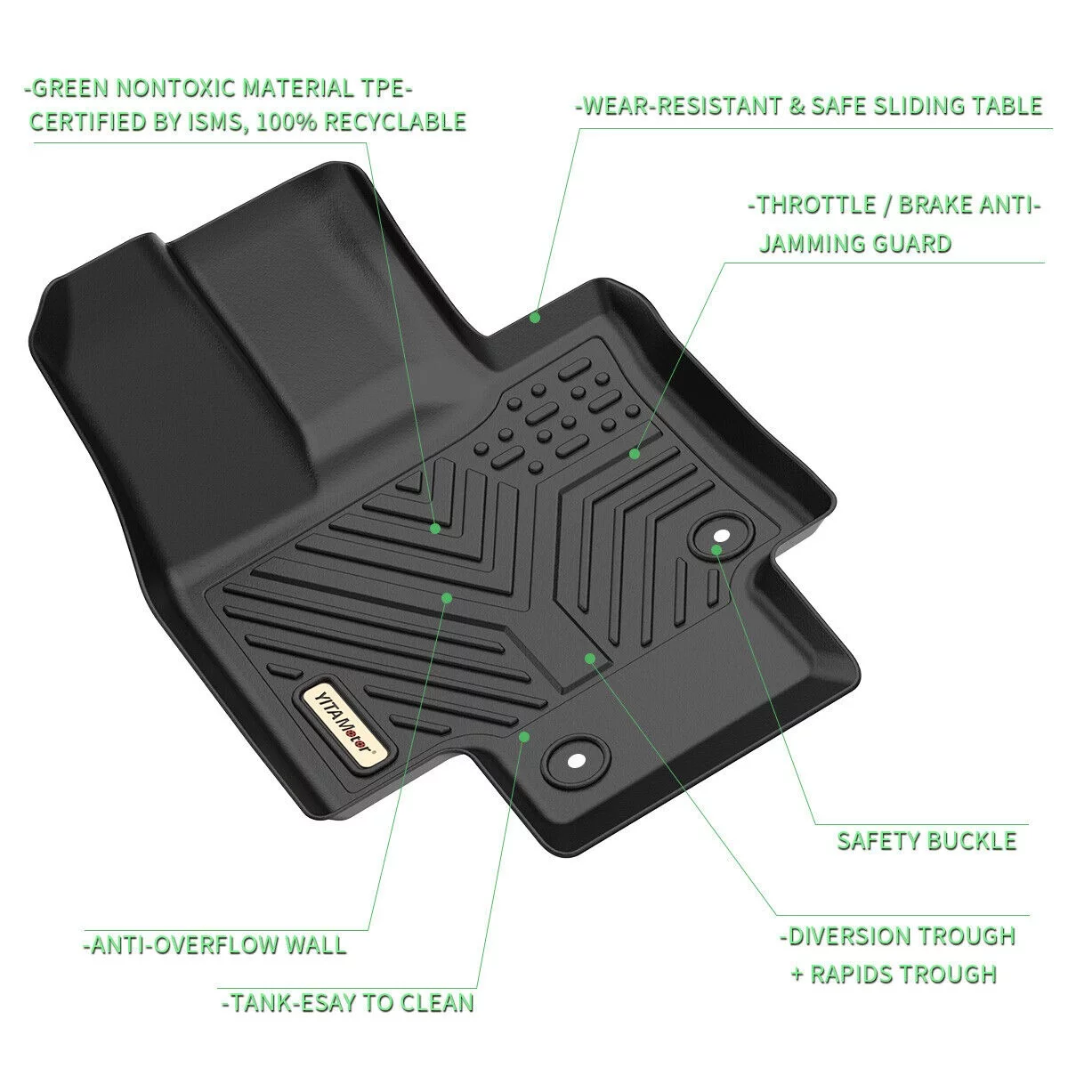 Ledkingdomus Floor Mats 3D Floor Mats for 2020-2023 Toyota Highlander with Center Console Waterproof Liner