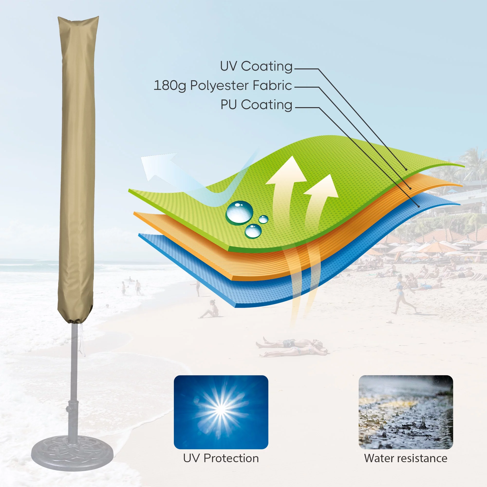 Yescom 9 Ft 3 Tier Patio Umbrella with Protective Cover Crank Push to Tilt Poolside