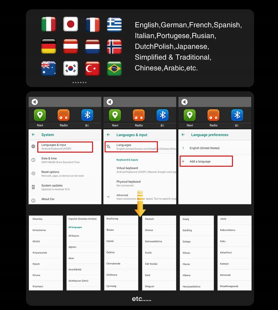 radio 2Din Android 13 9.7