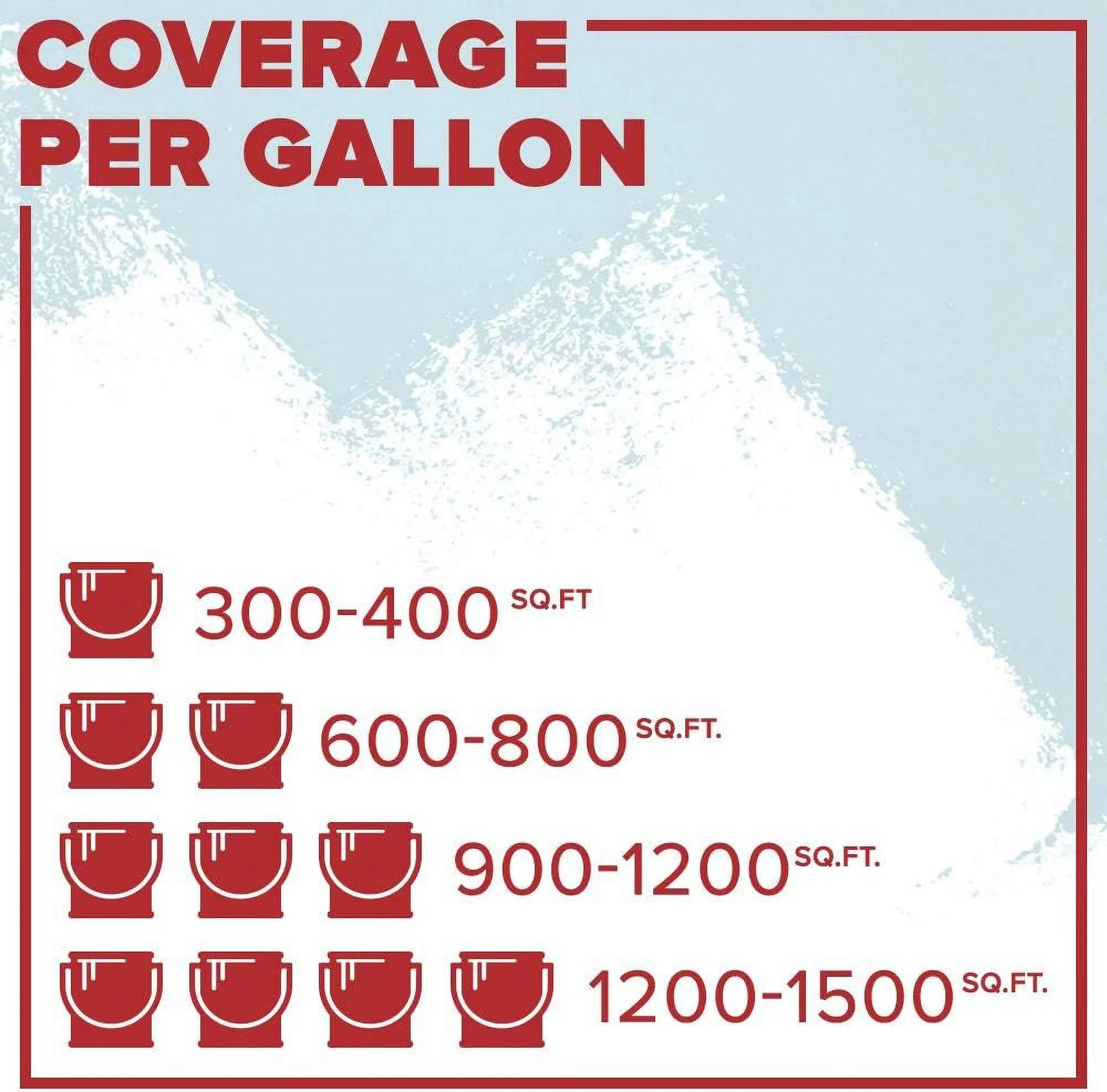 INSL-X HTF31009A-01 Hot Trax Paint, 1 Gallon, Light Gray